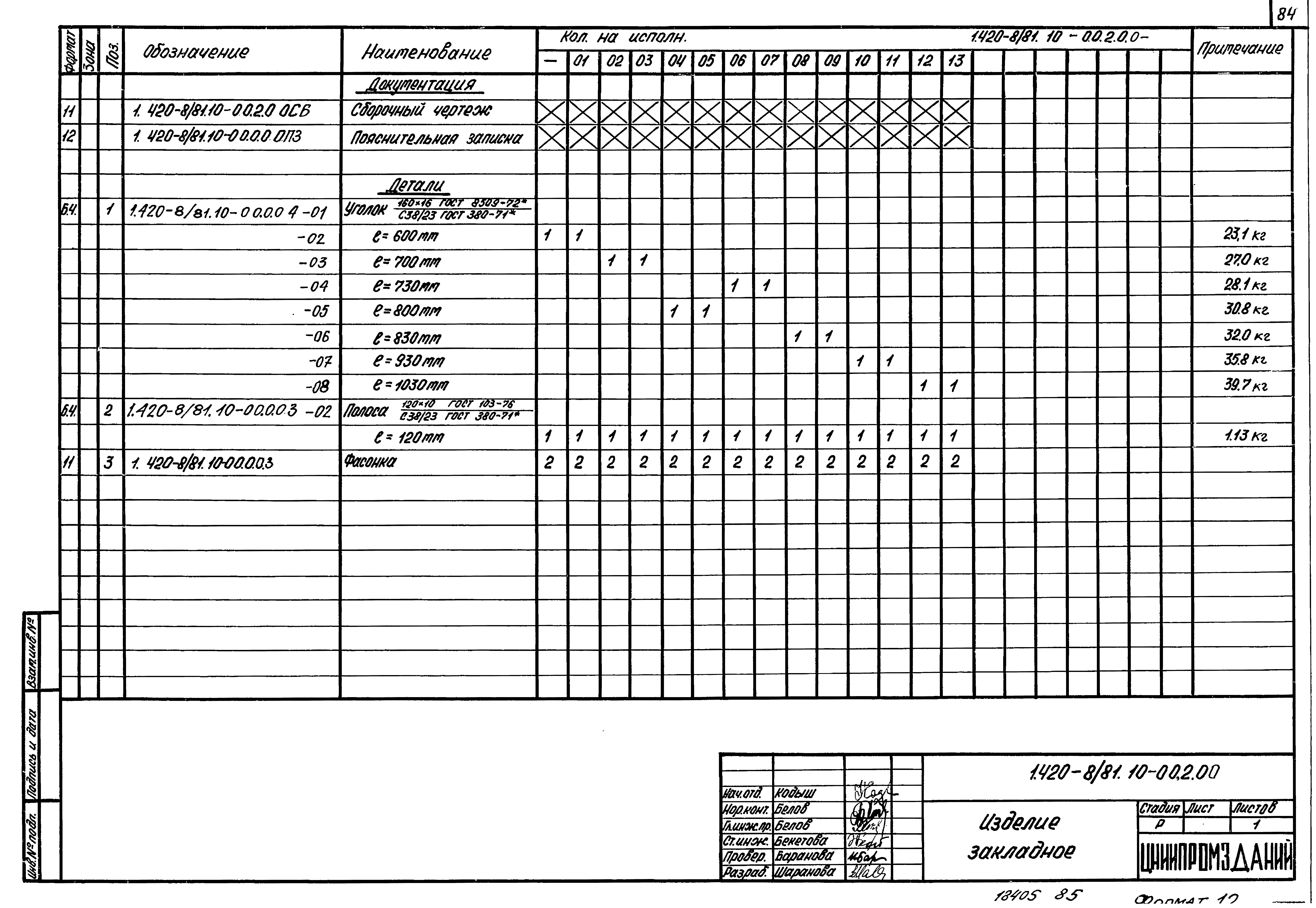 Серия 1.420-8/81