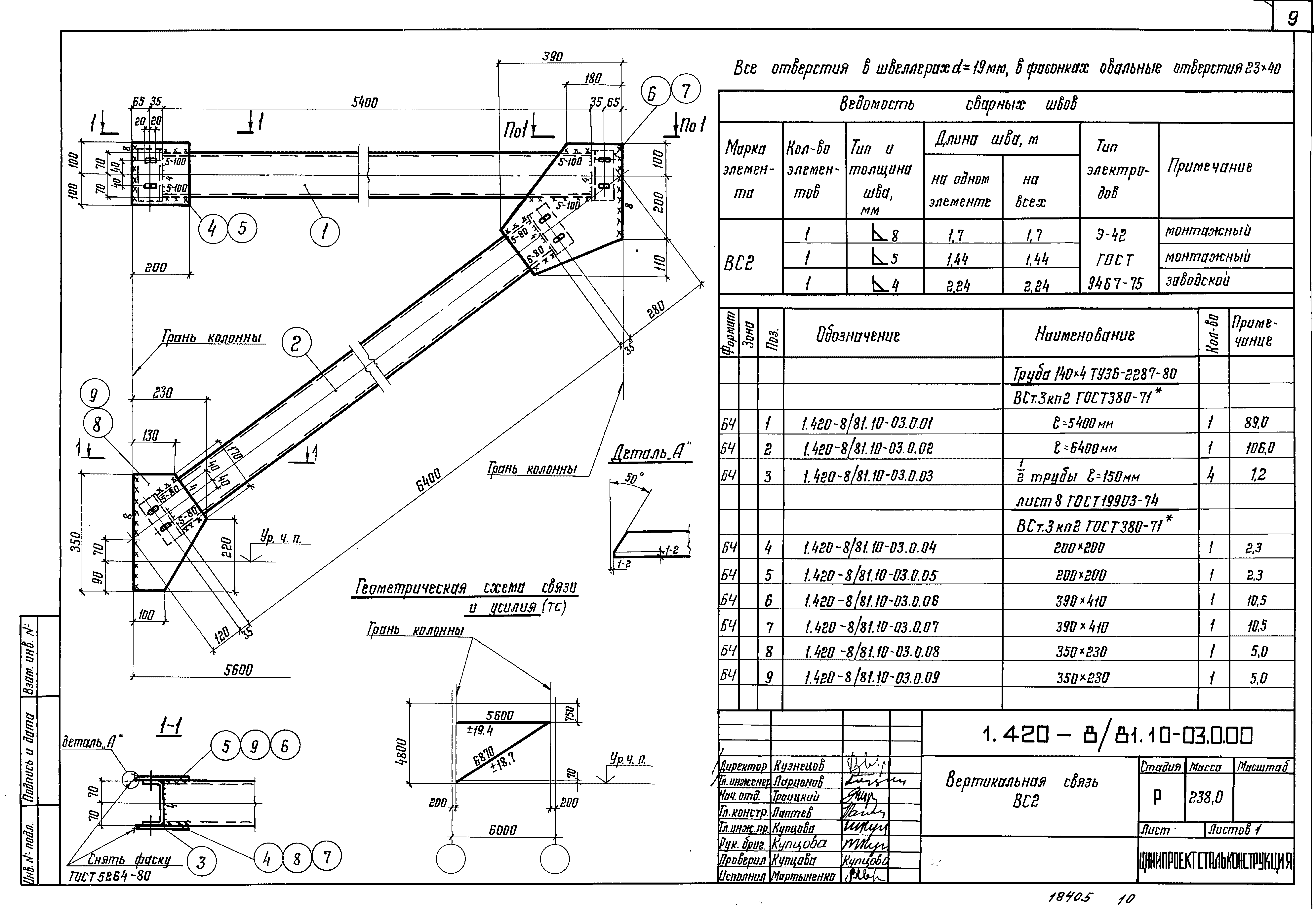 Серия 1.420-8/81