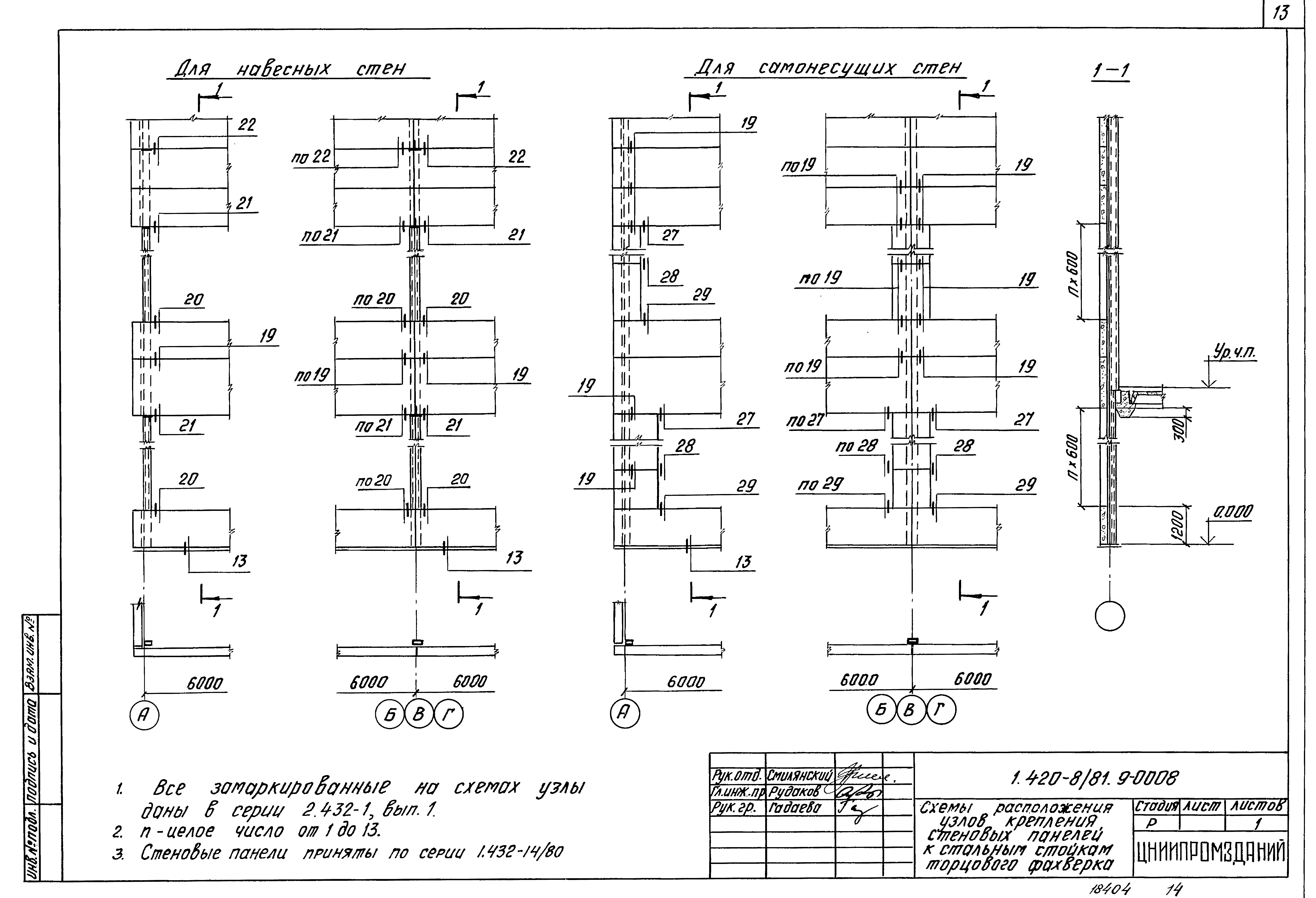 Серия 1.420-8/81