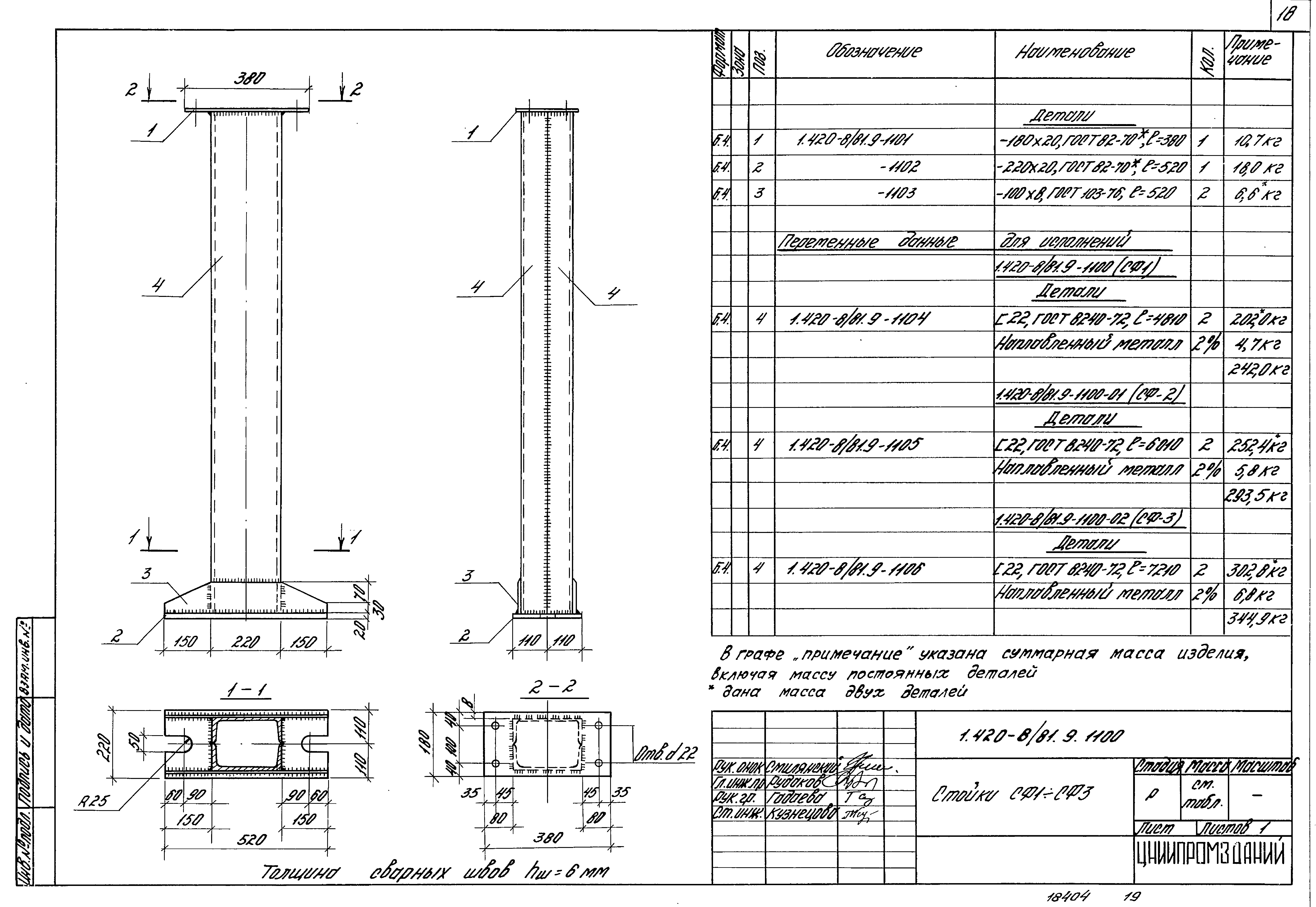 Серия 1.420-8/81