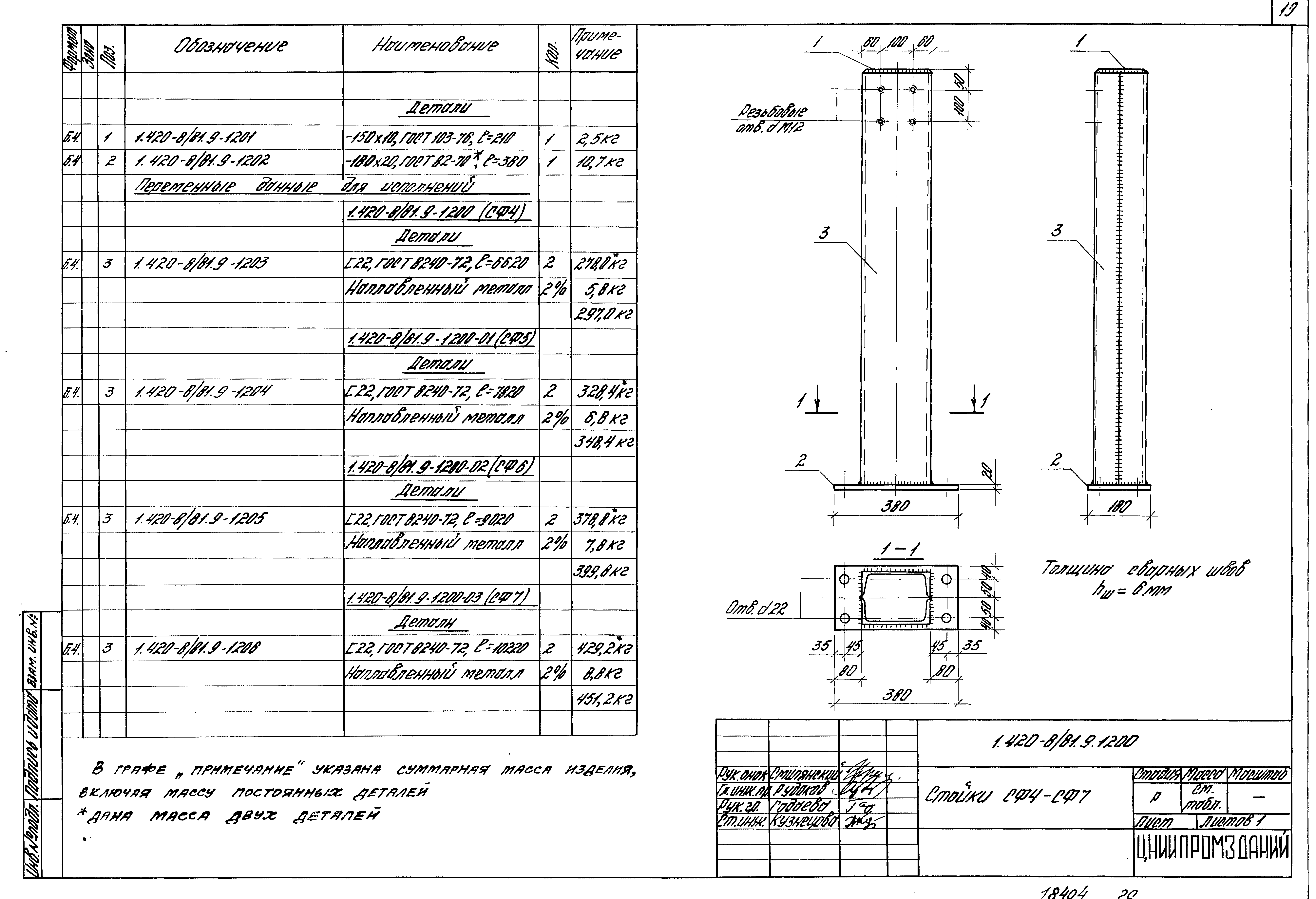 Серия 1.420-8/81