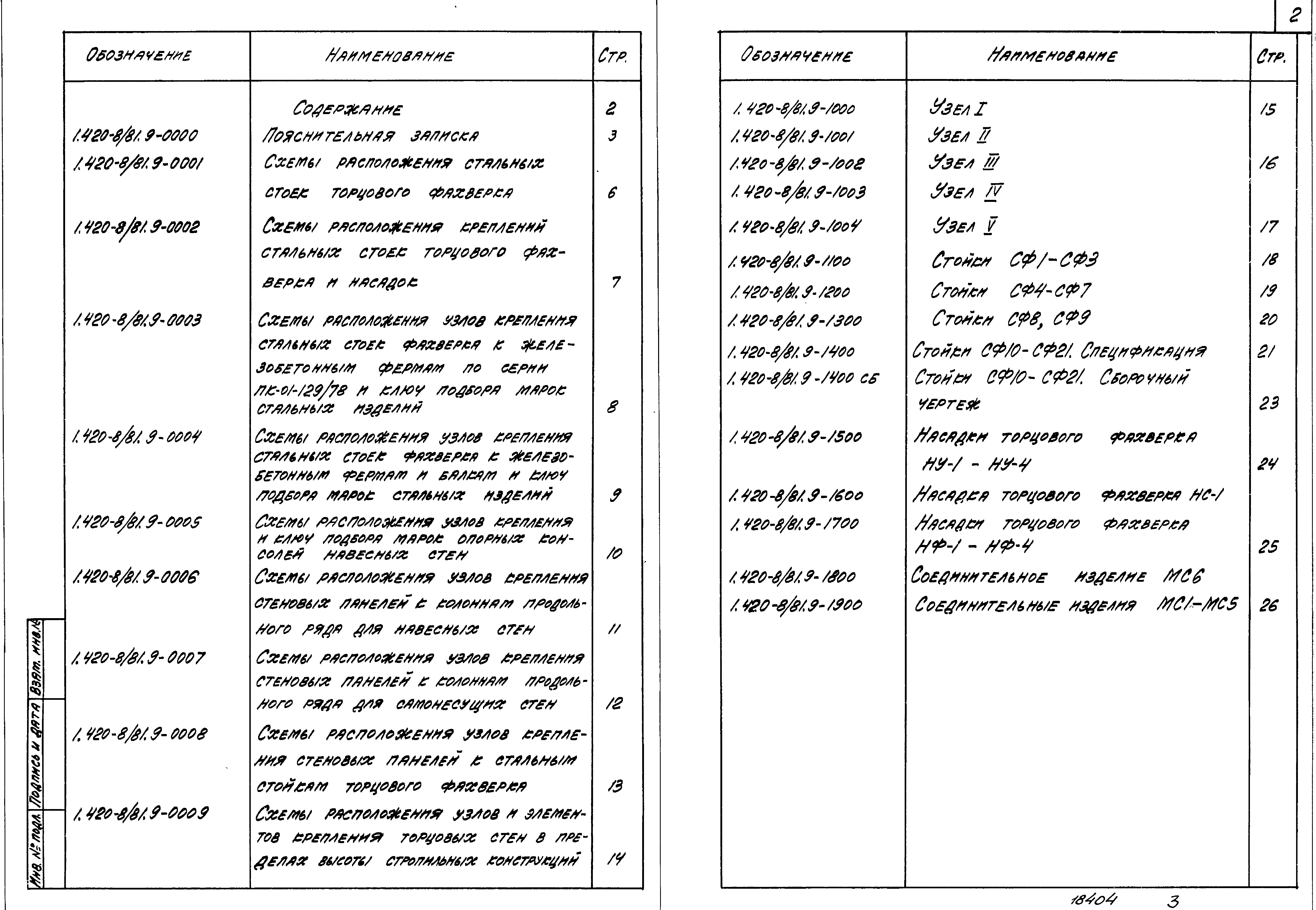 Серия 1.420-8/81