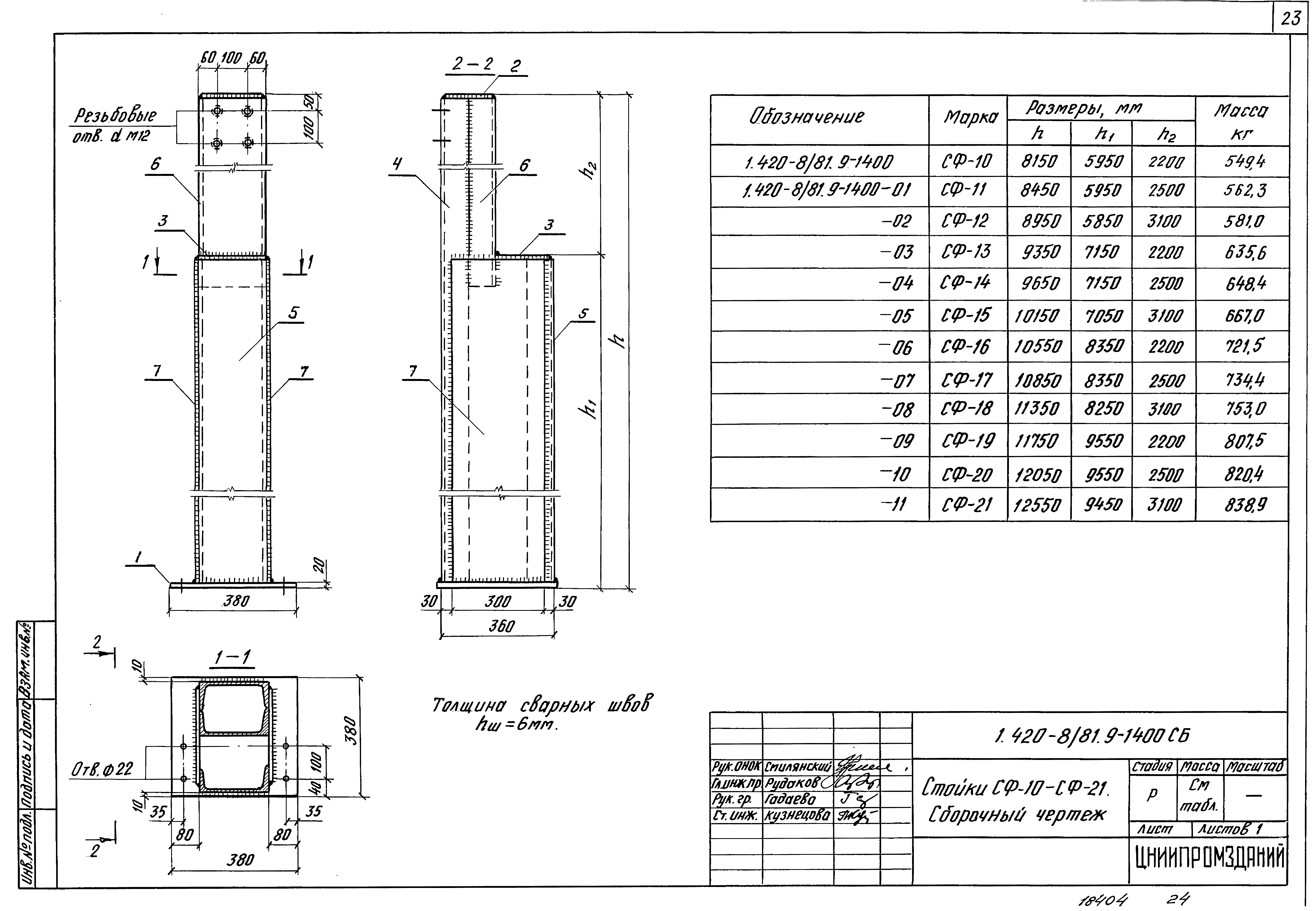 Серия 1.420-8/81