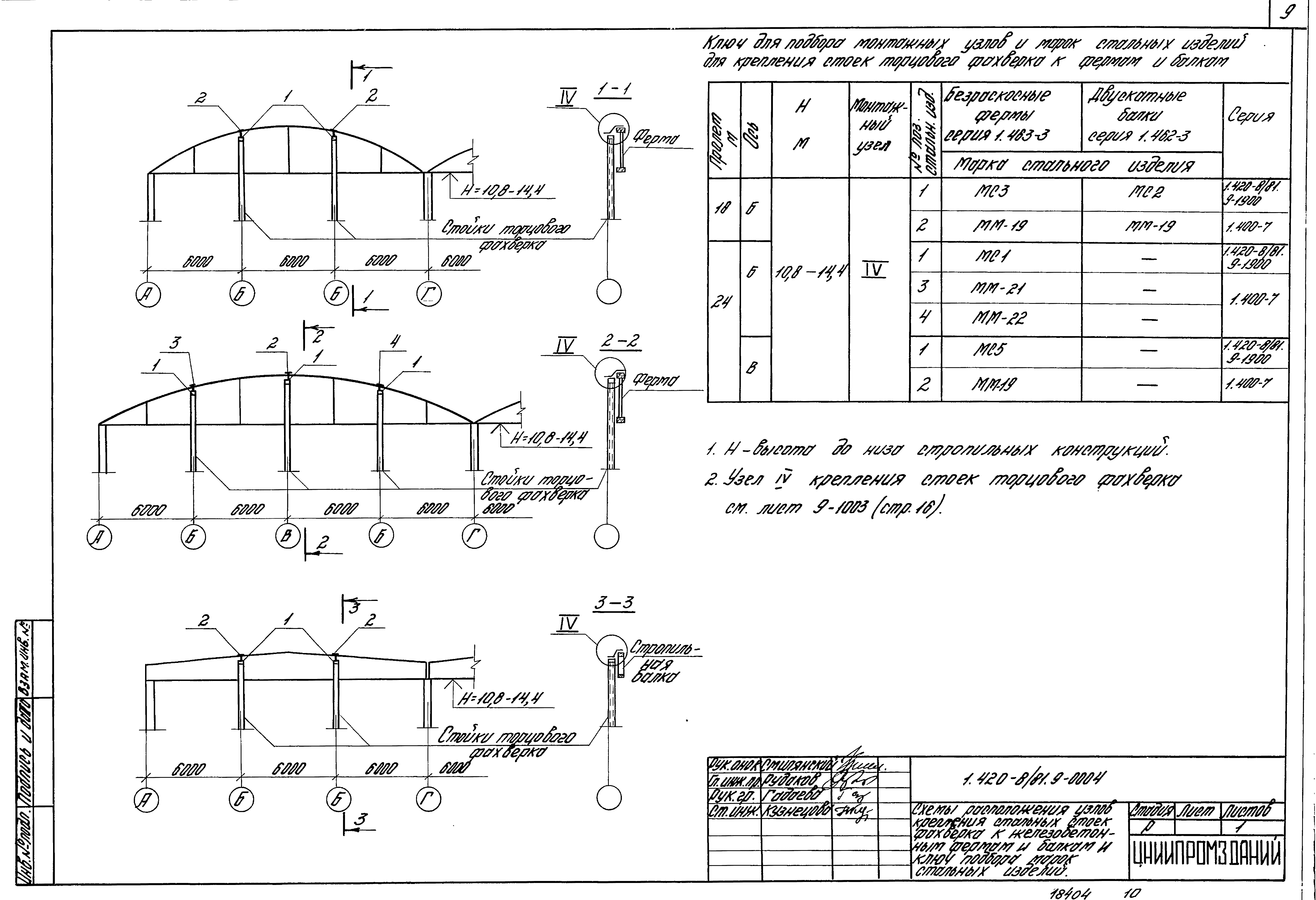 Серия 1.420-8/81