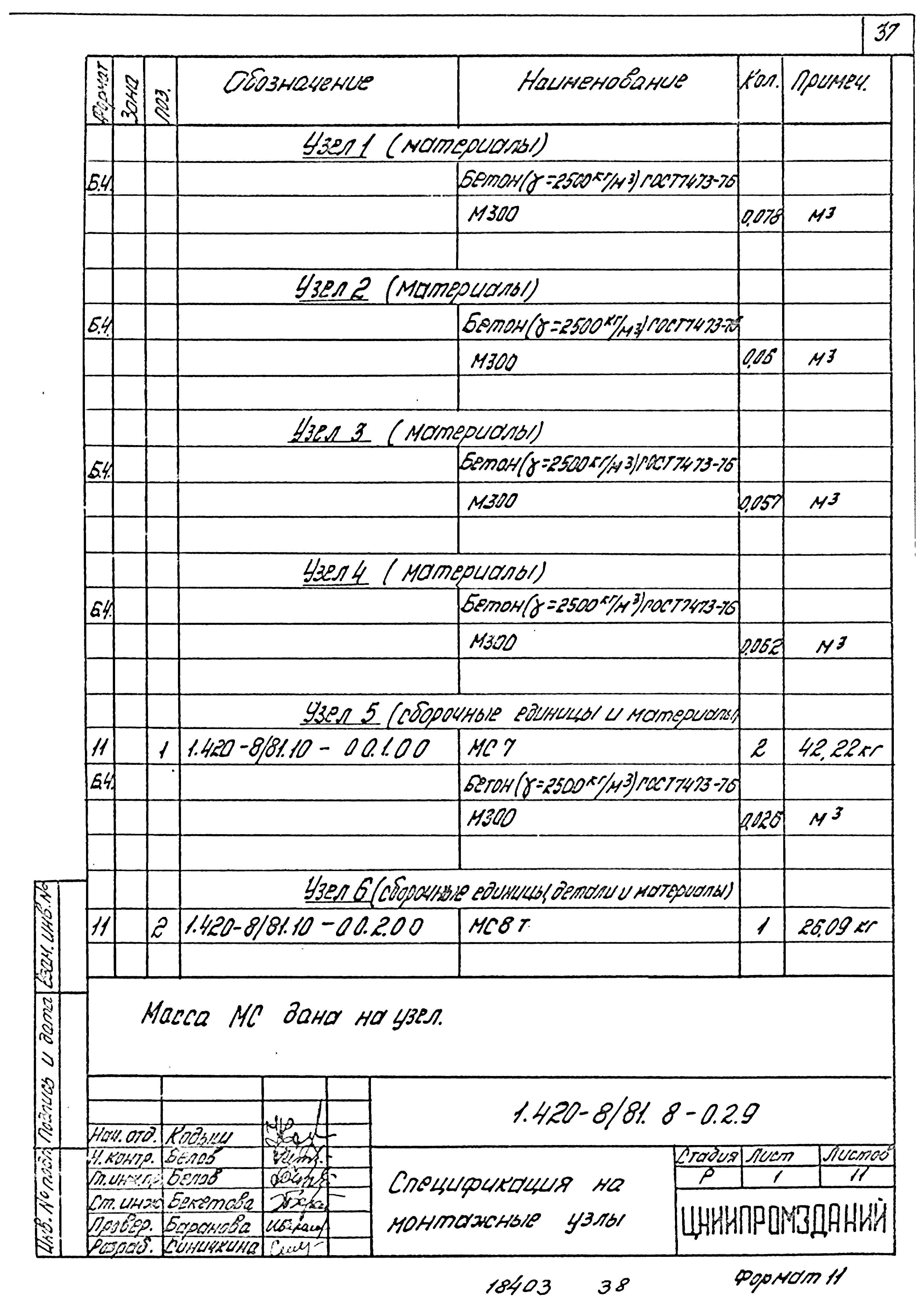 Серия 1.420-8/81