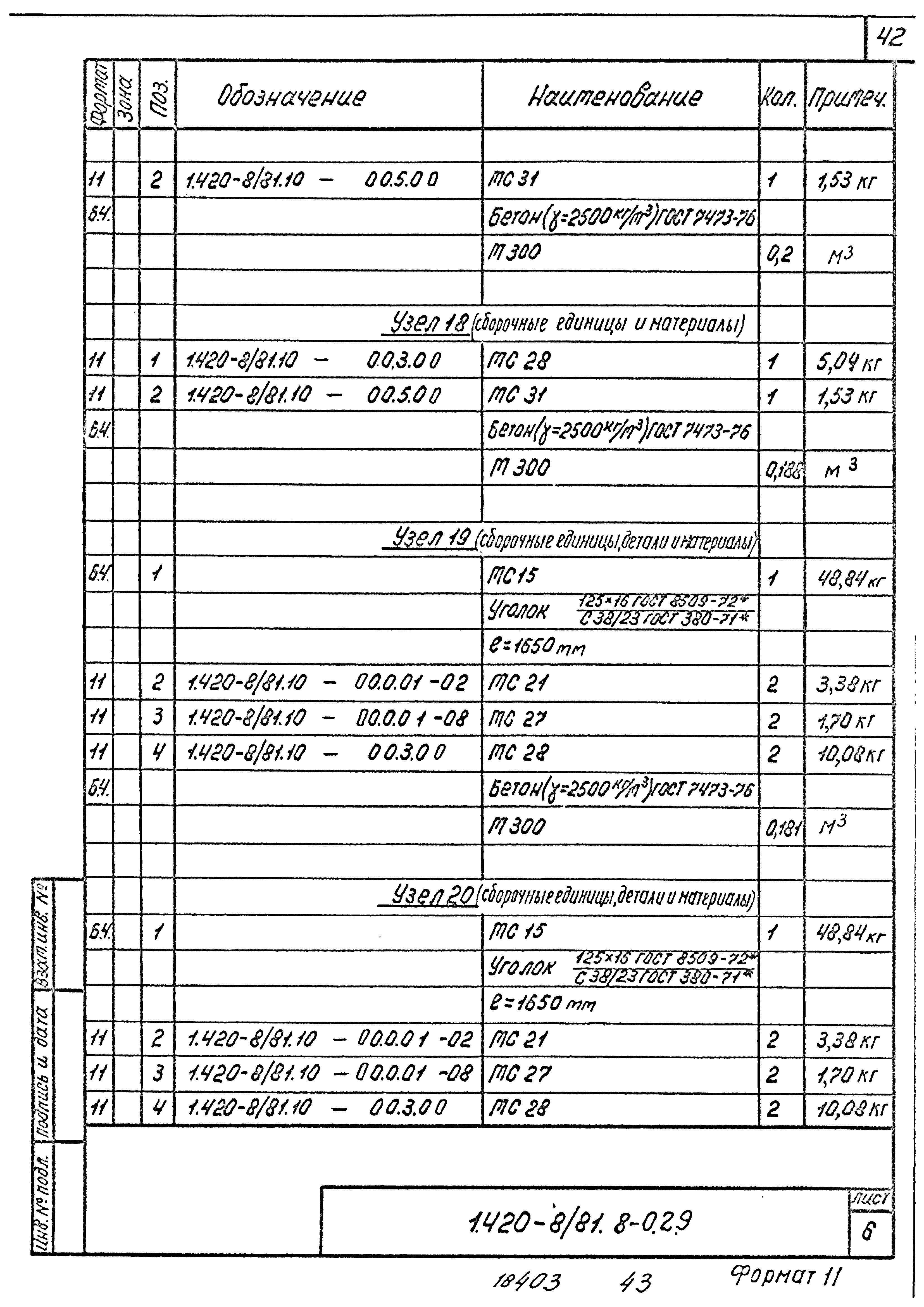 Серия 1.420-8/81