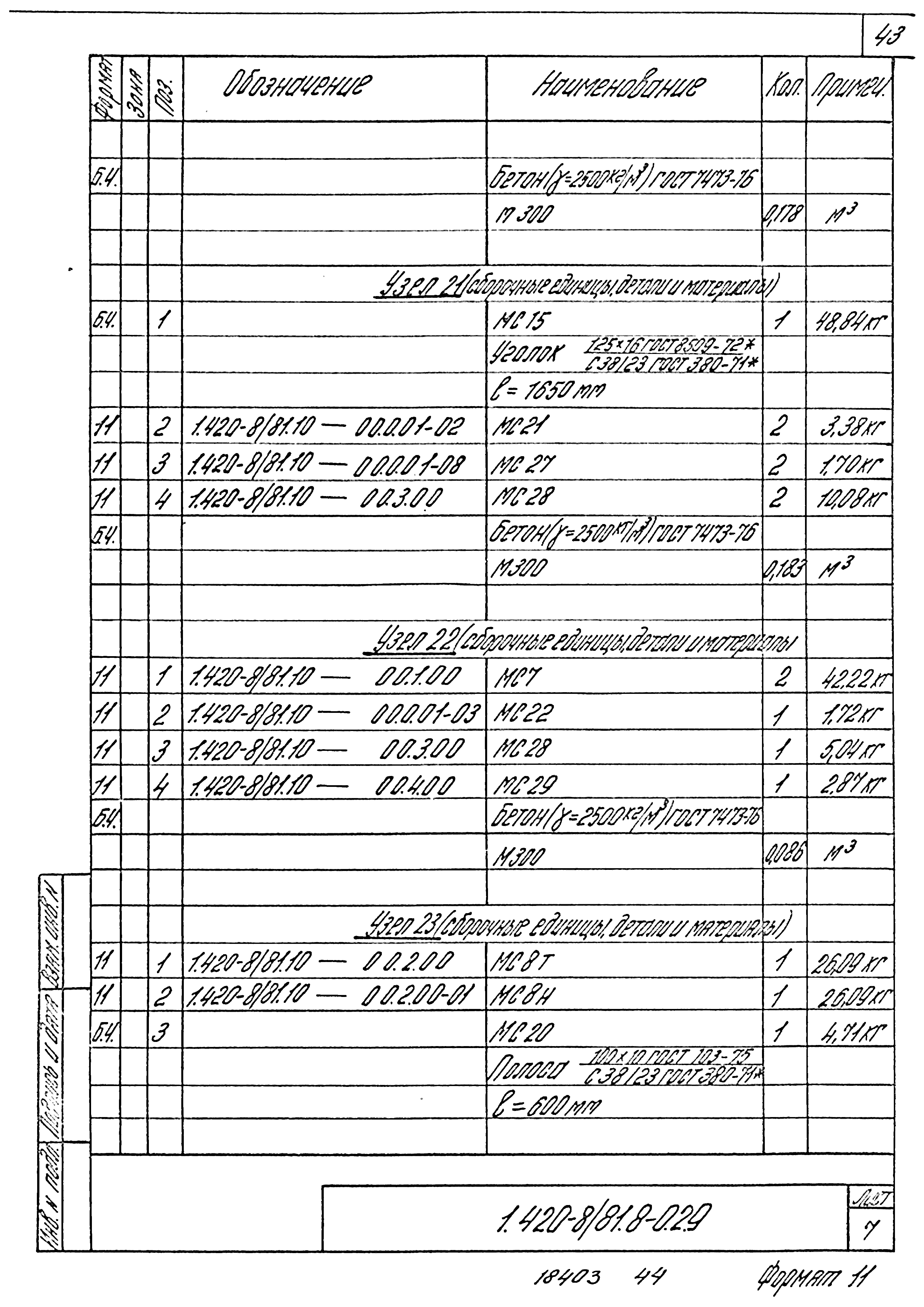 Серия 1.420-8/81