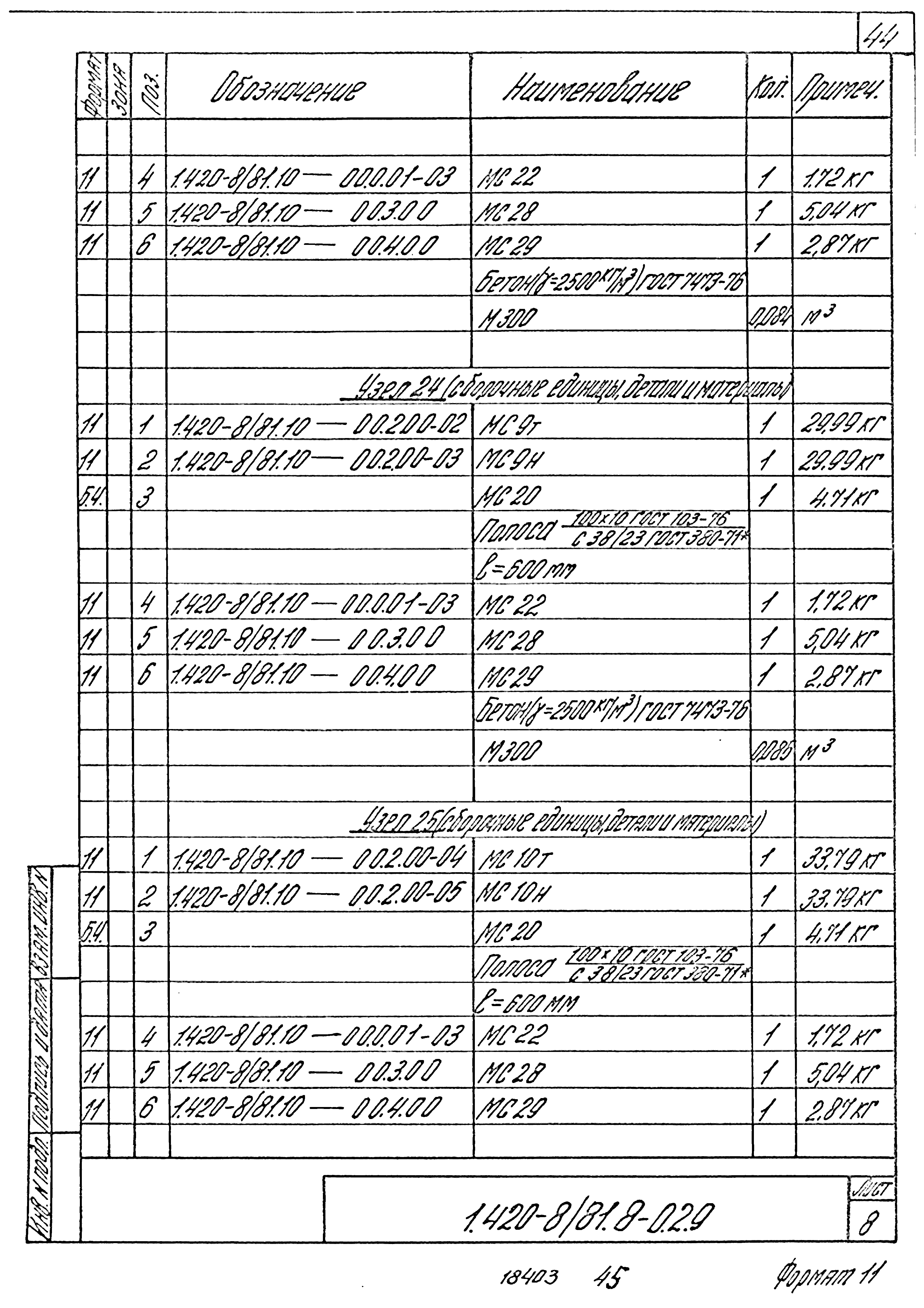 Серия 1.420-8/81