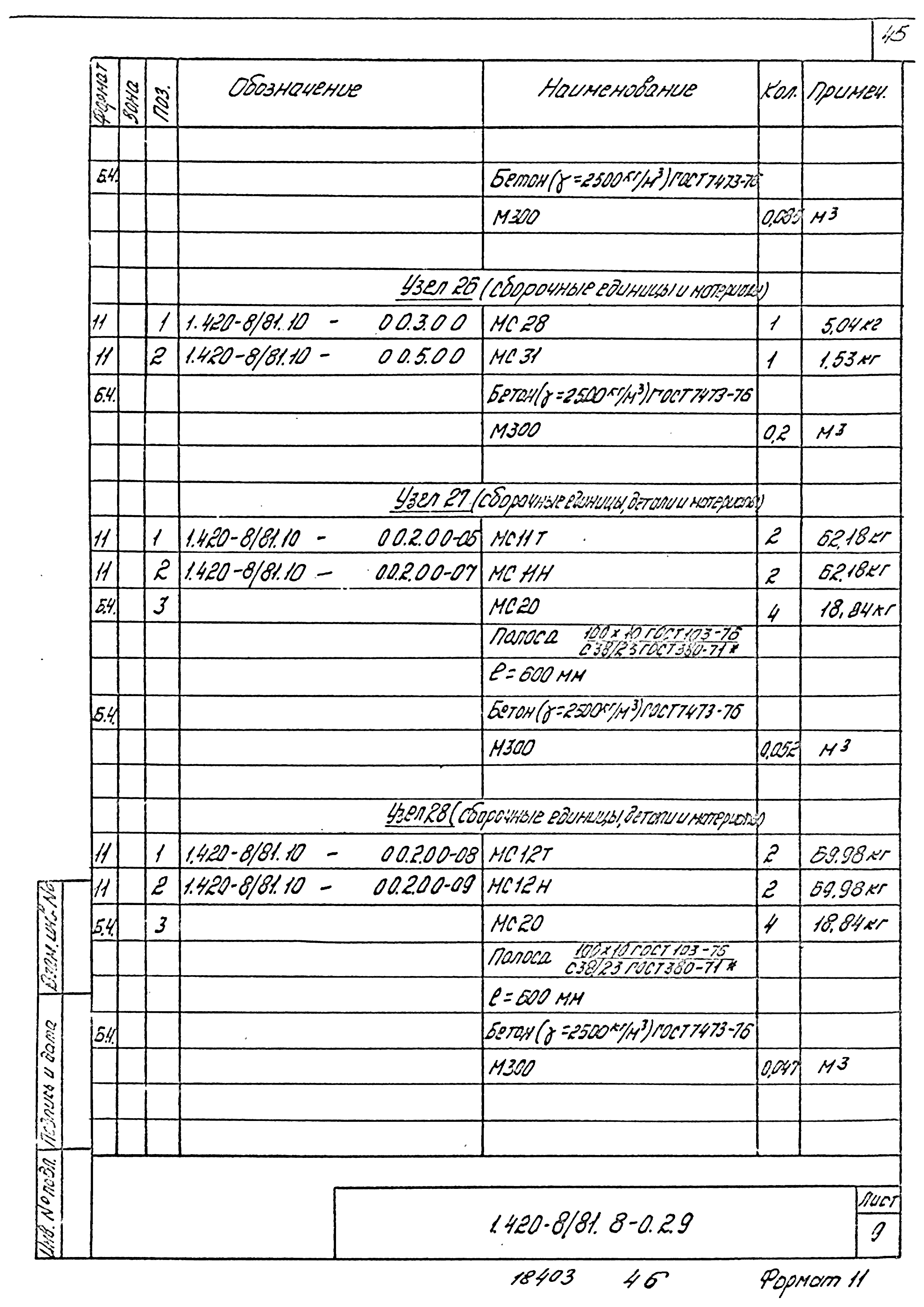 Серия 1.420-8/81