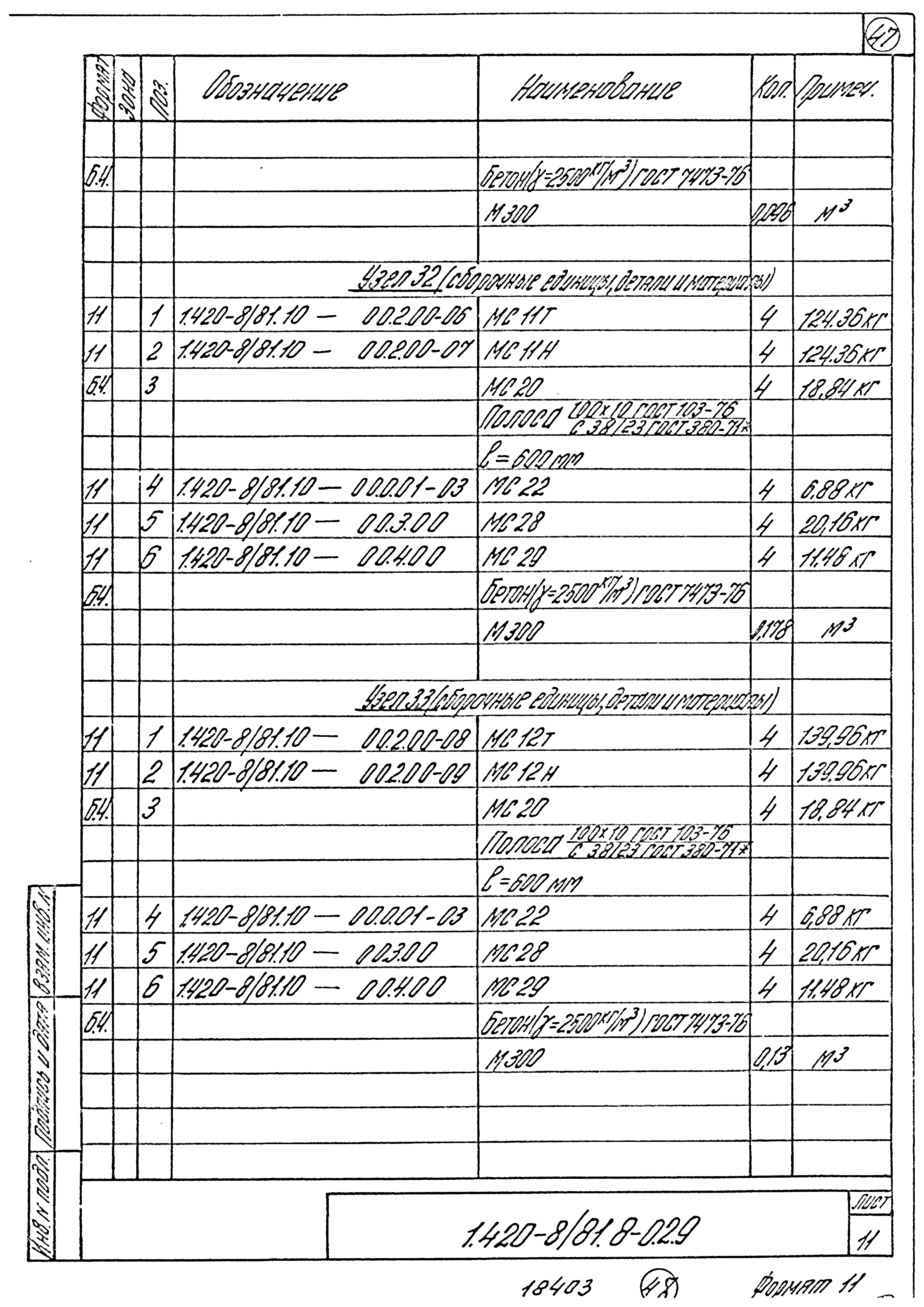 Серия 1.420-8/81