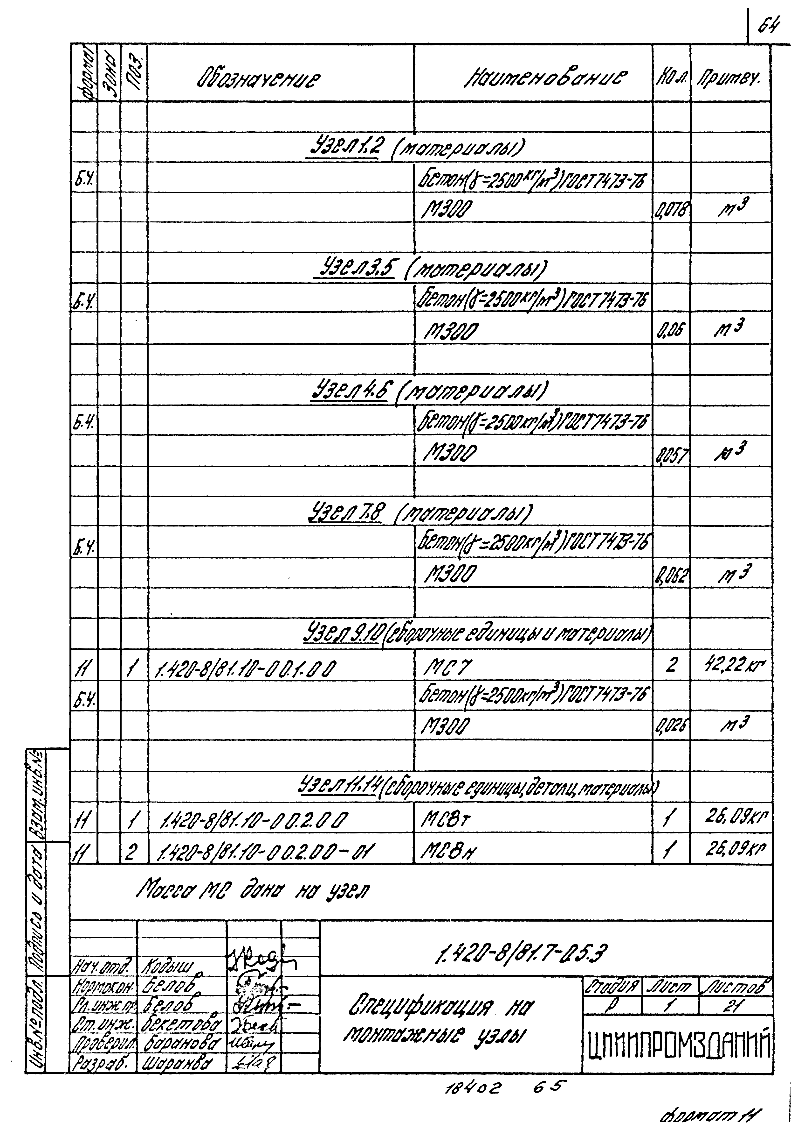 Серия 1.420-8/81