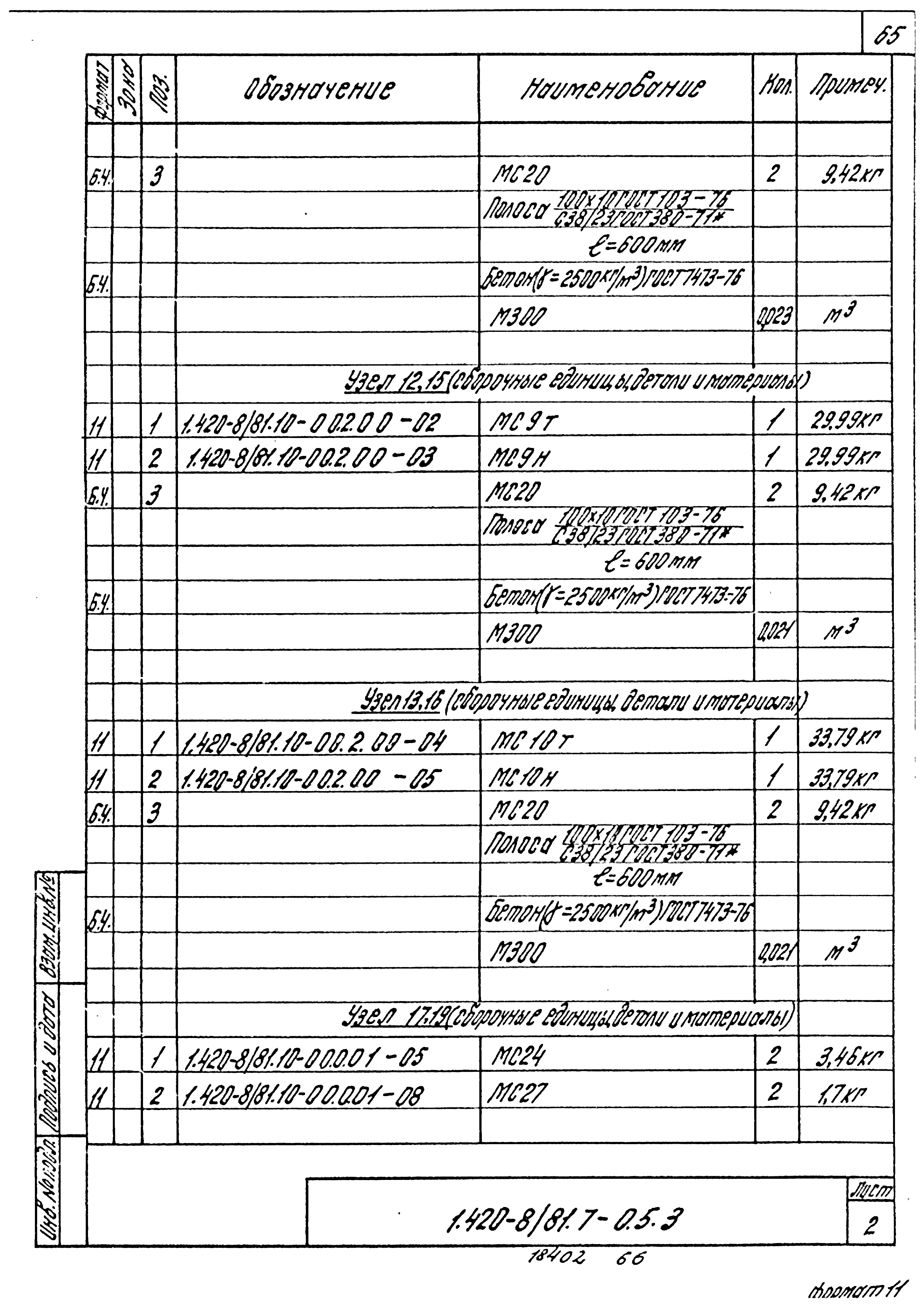 Серия 1.420-8/81