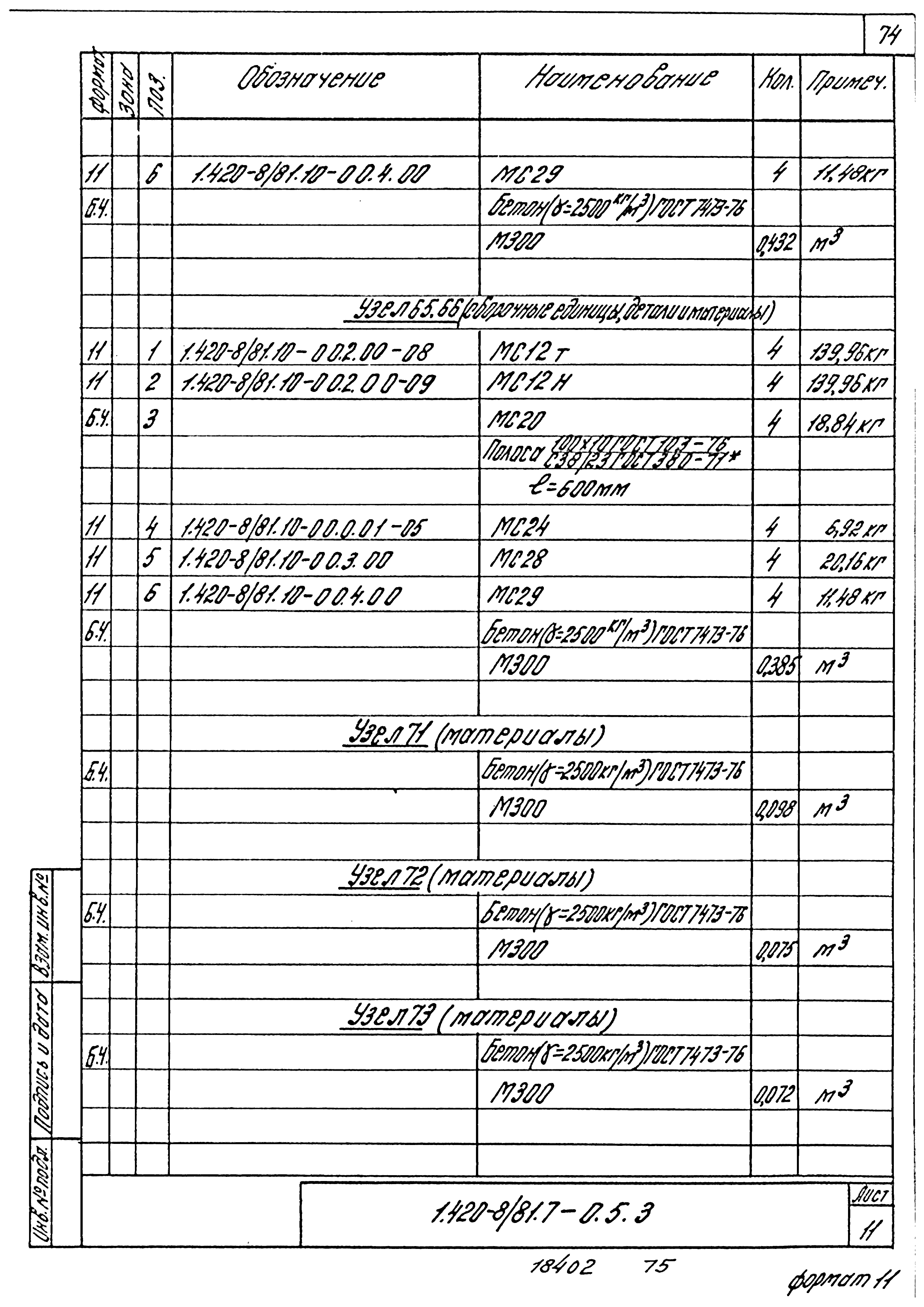 Серия 1.420-8/81