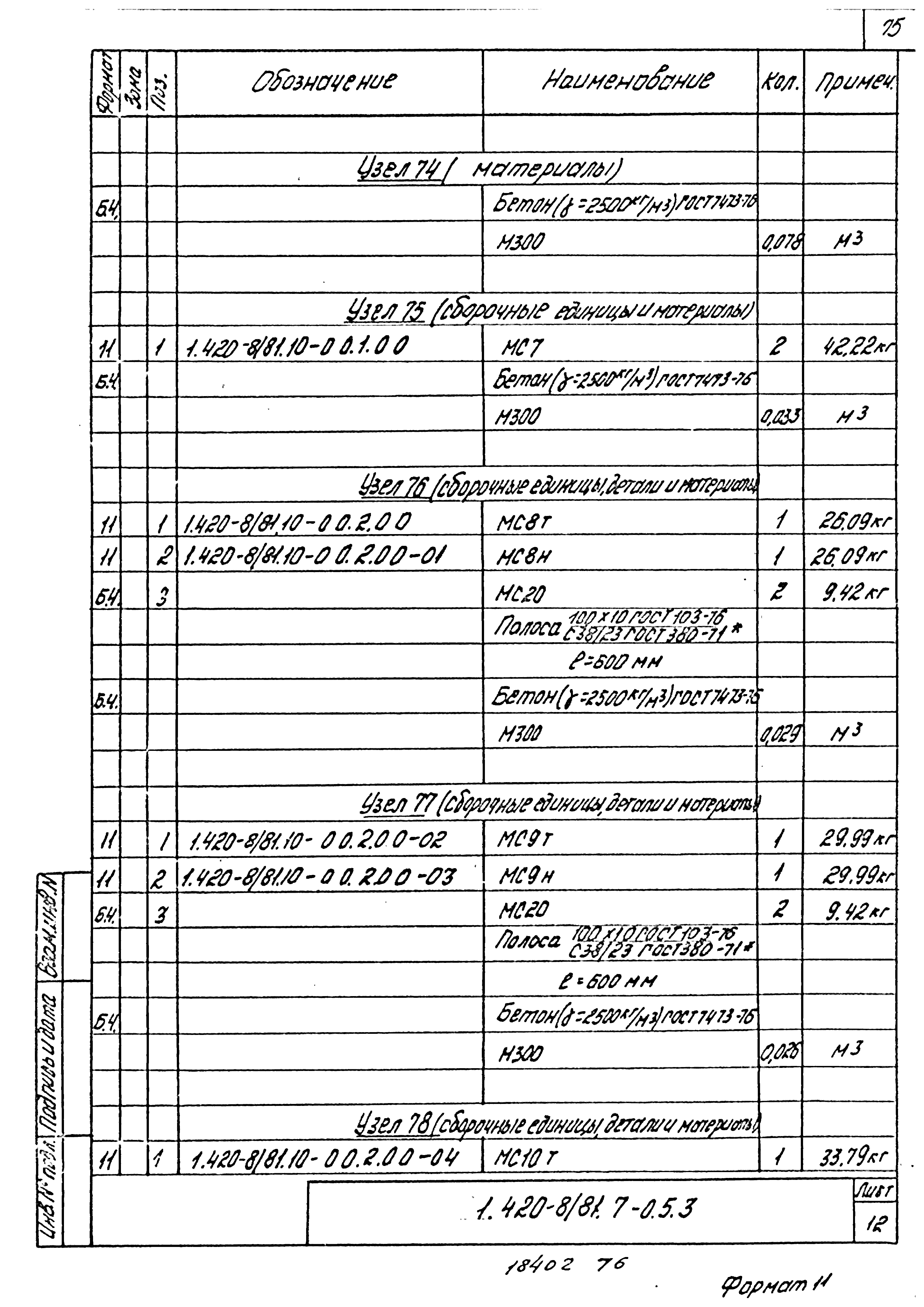 Серия 1.420-8/81