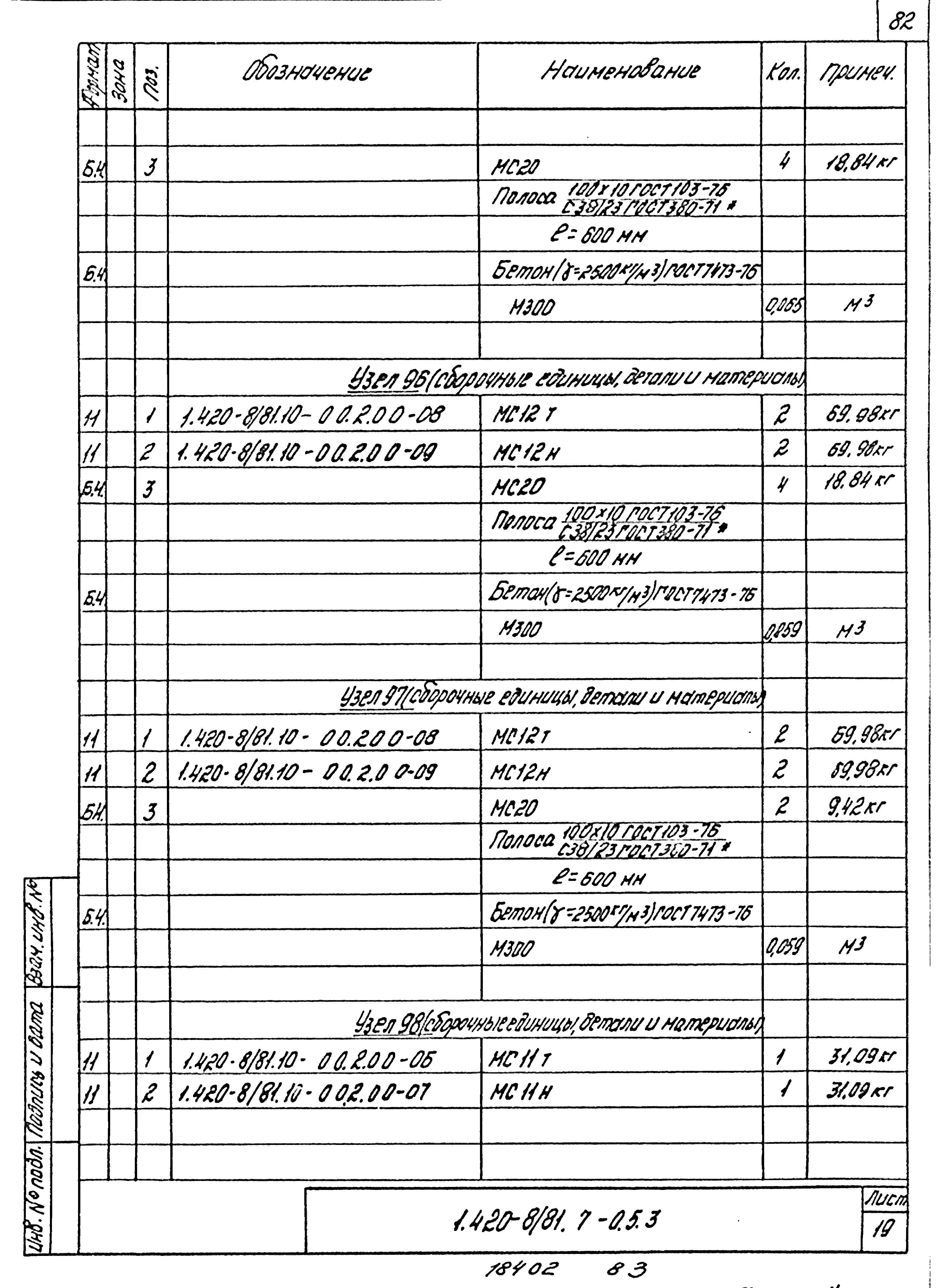 Серия 1.420-8/81