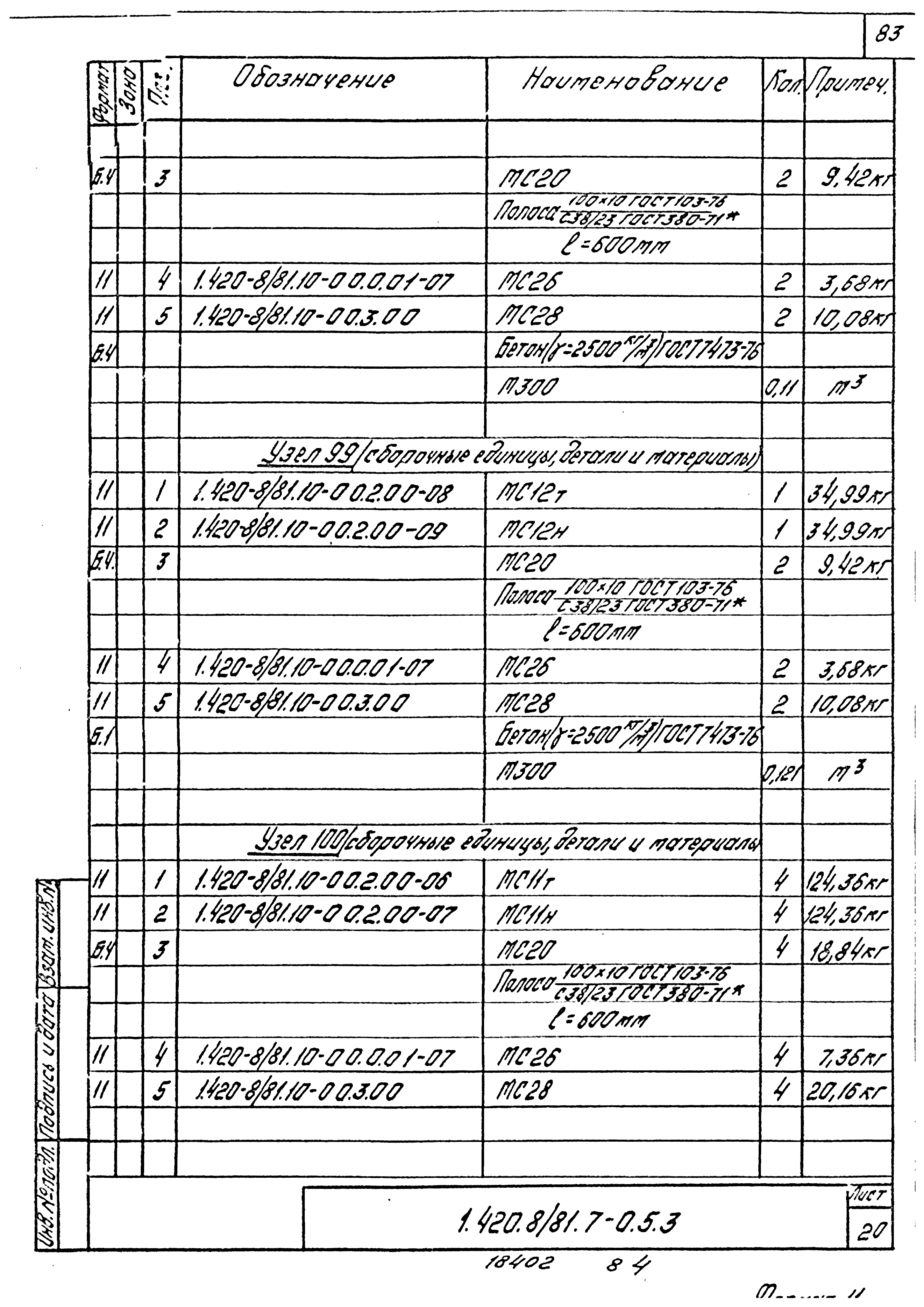 Серия 1.420-8/81