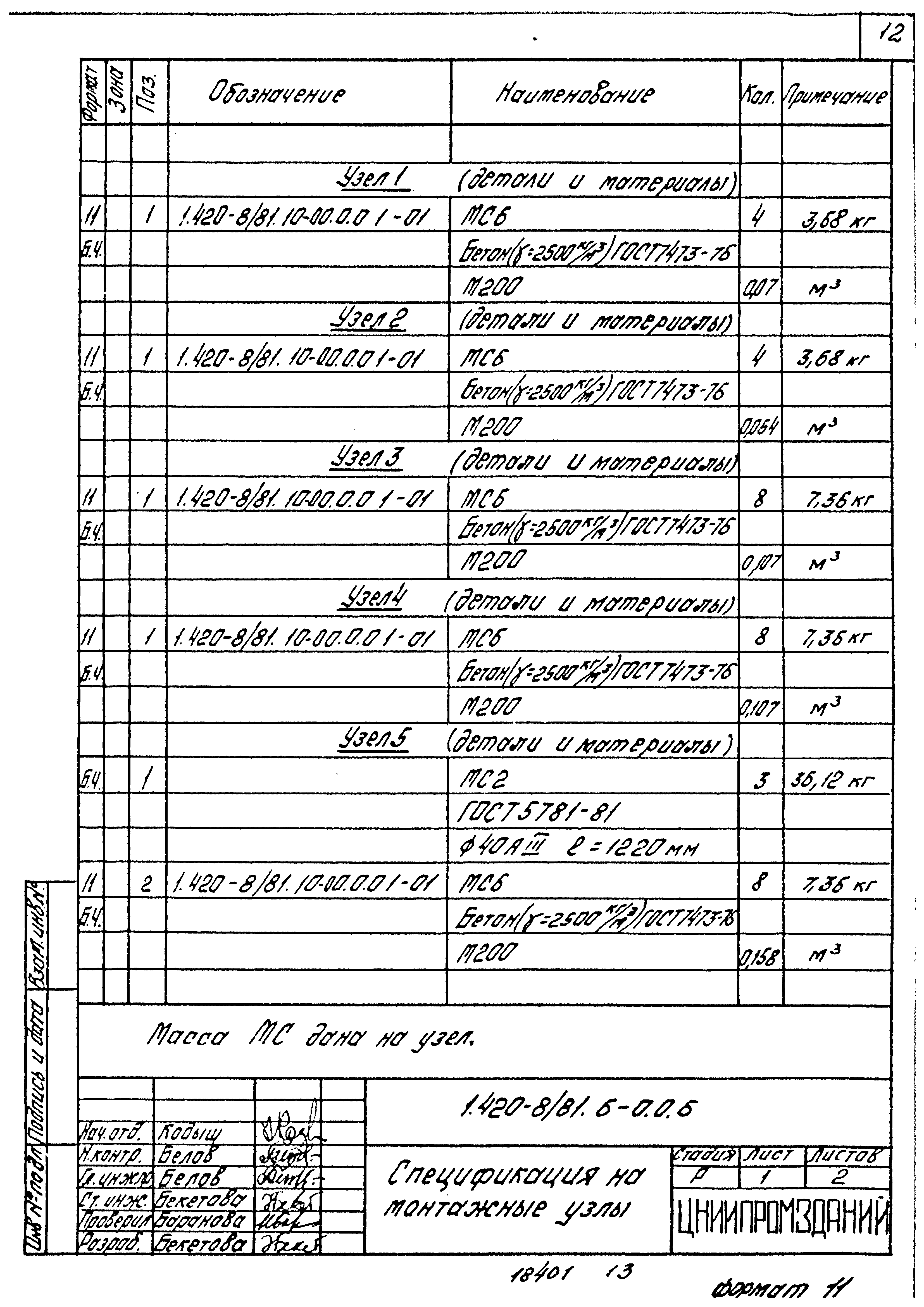 Серия 1.420-8/81