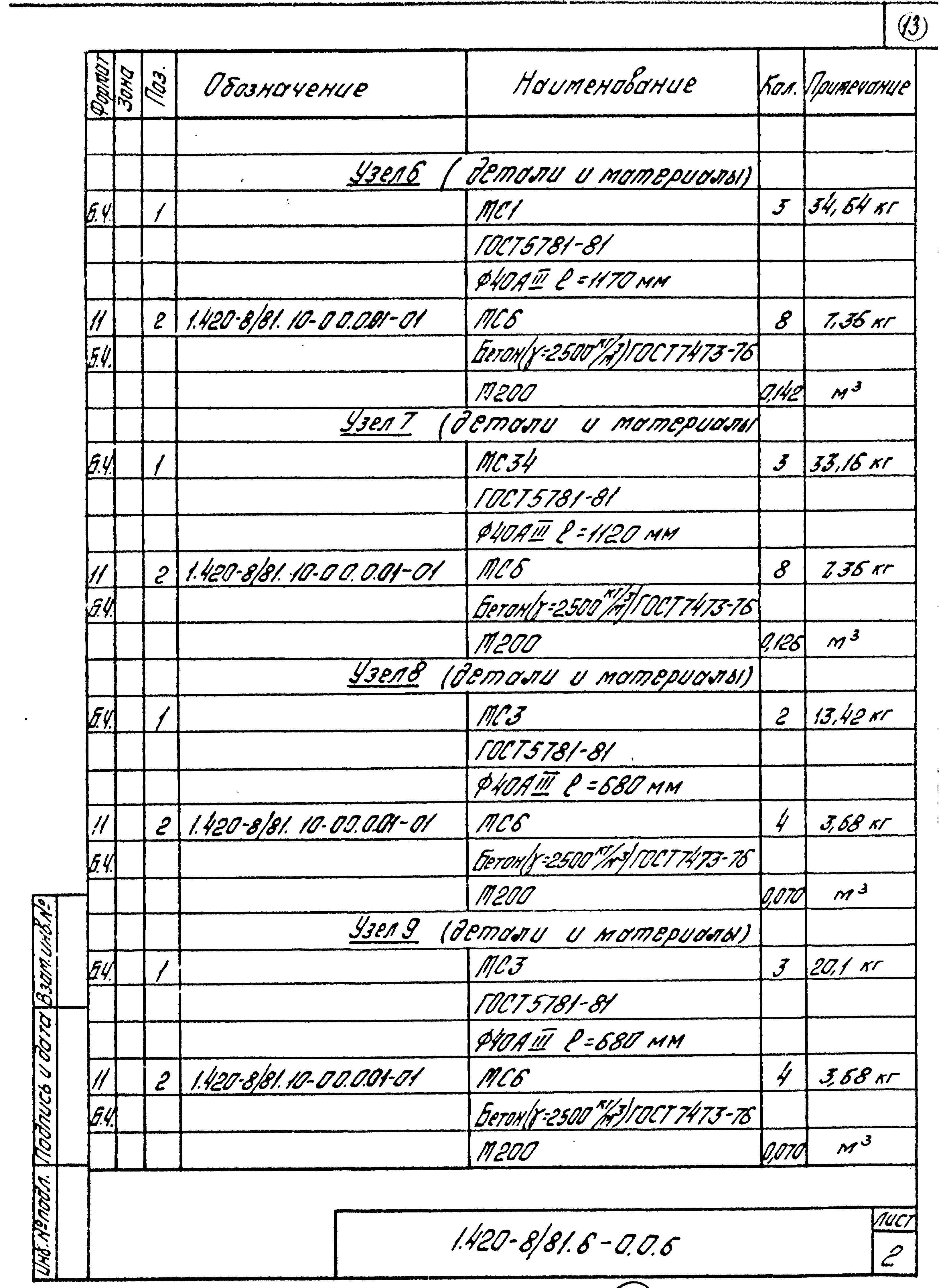 Серия 1.420-8/81