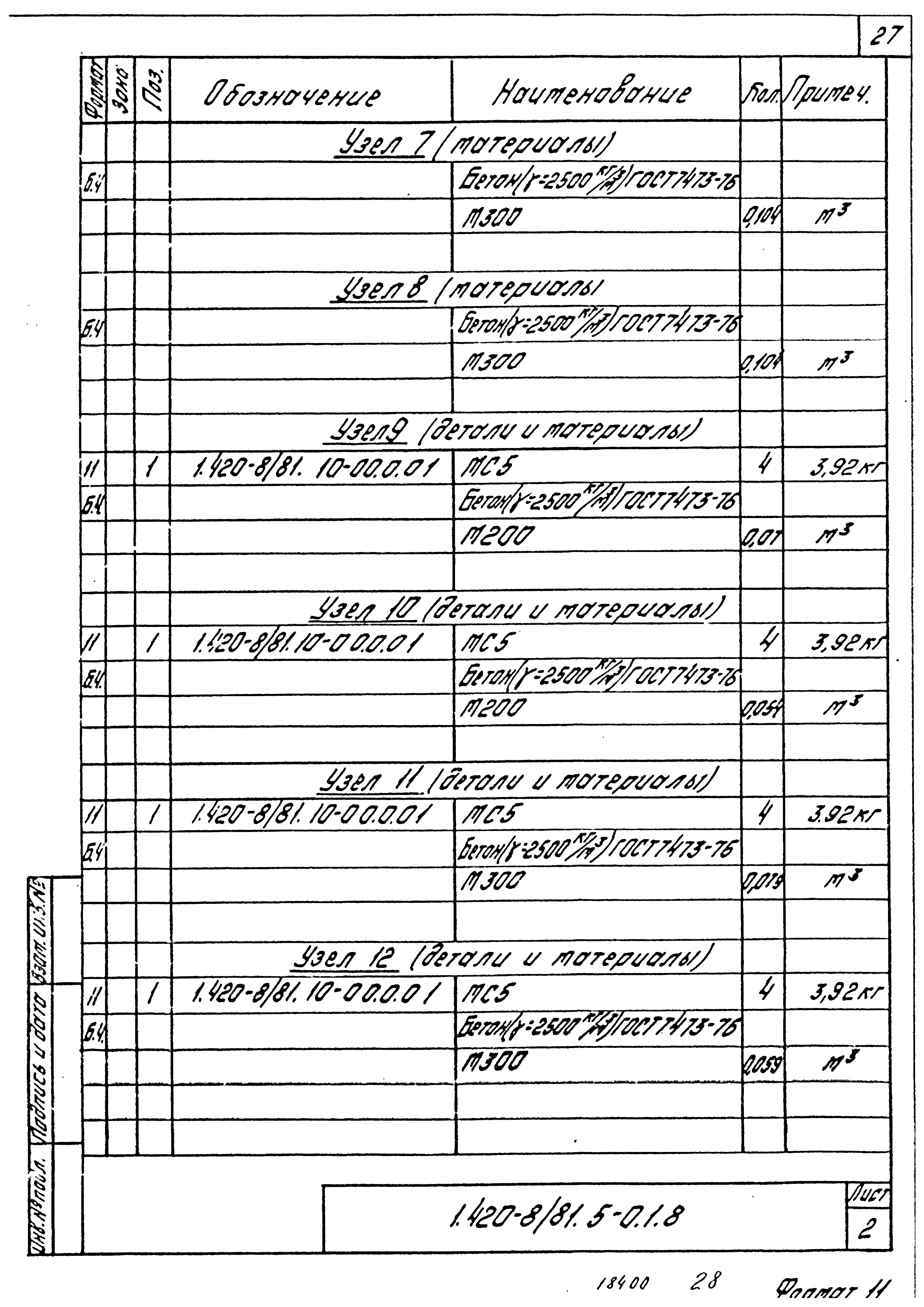 Серия 1.420-8/81