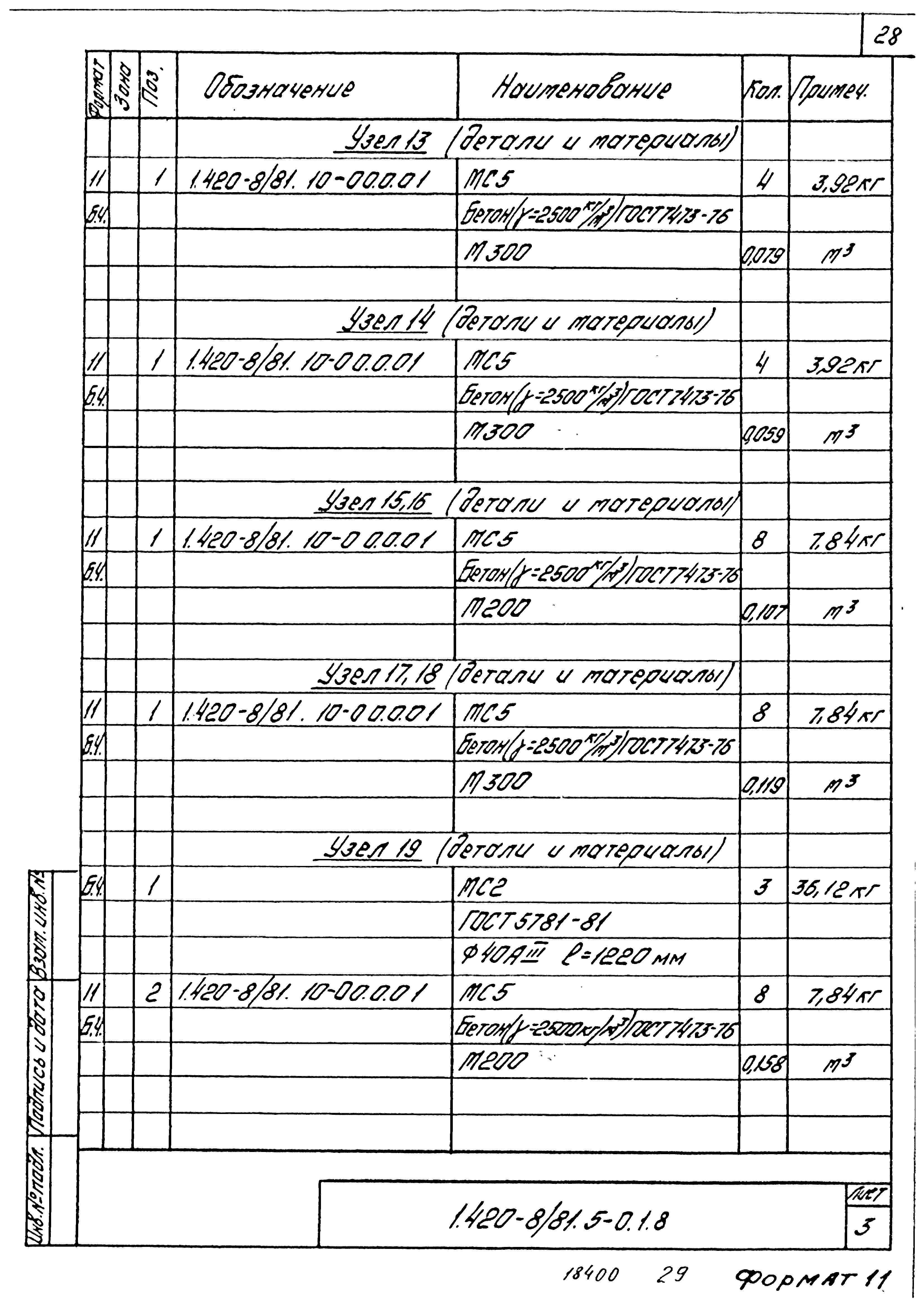 Серия 1.420-8/81