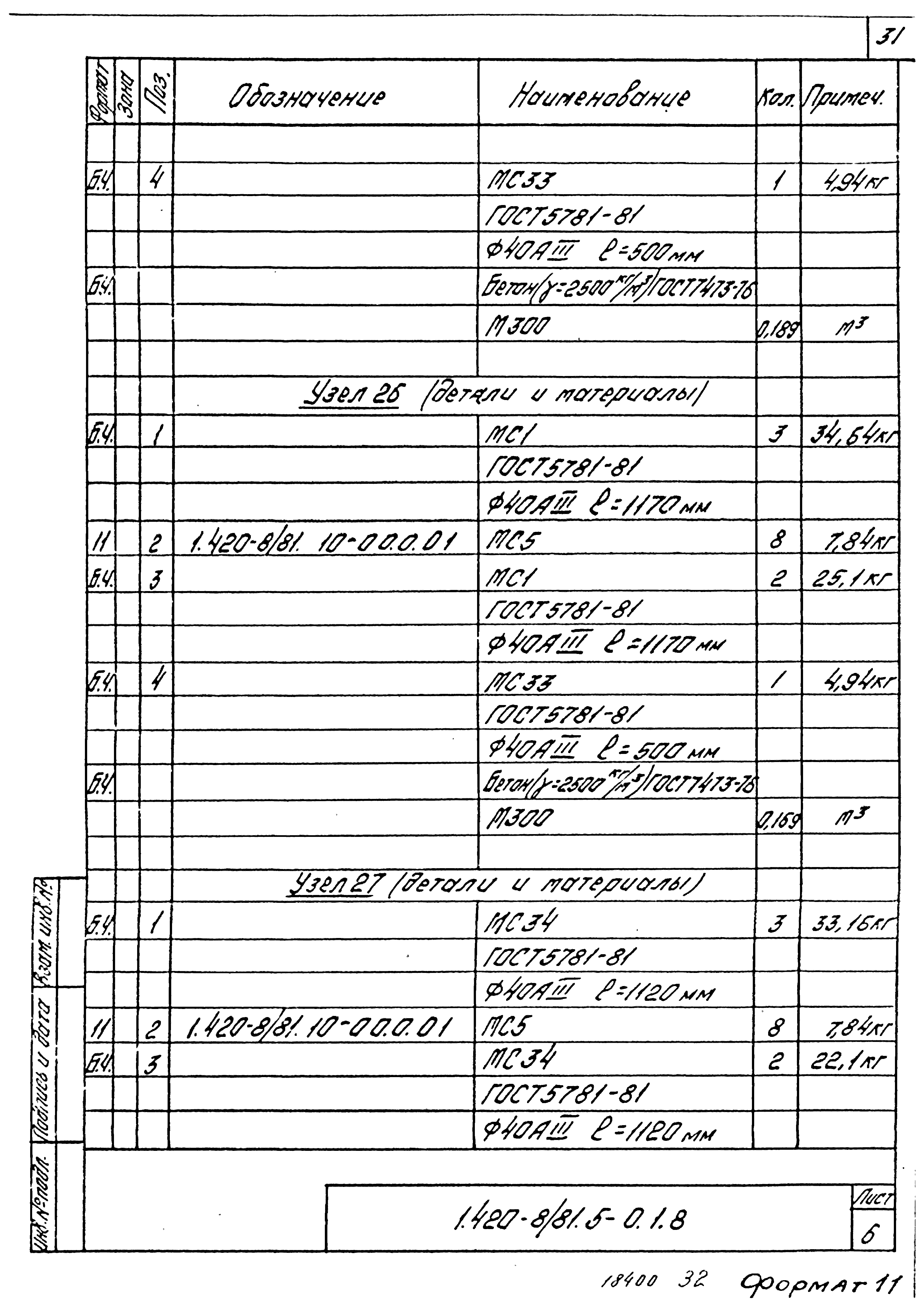 Серия 1.420-8/81