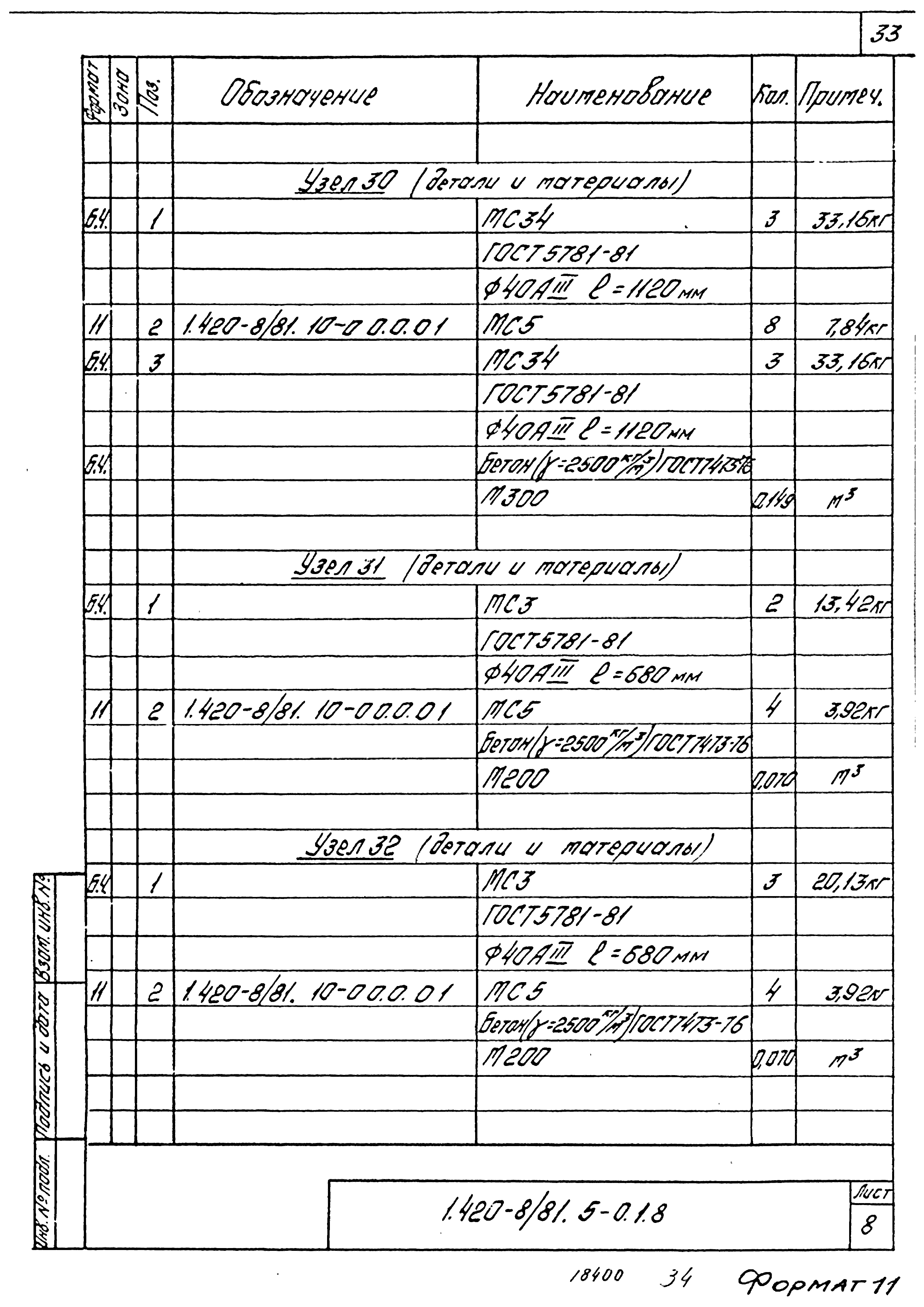 Серия 1.420-8/81