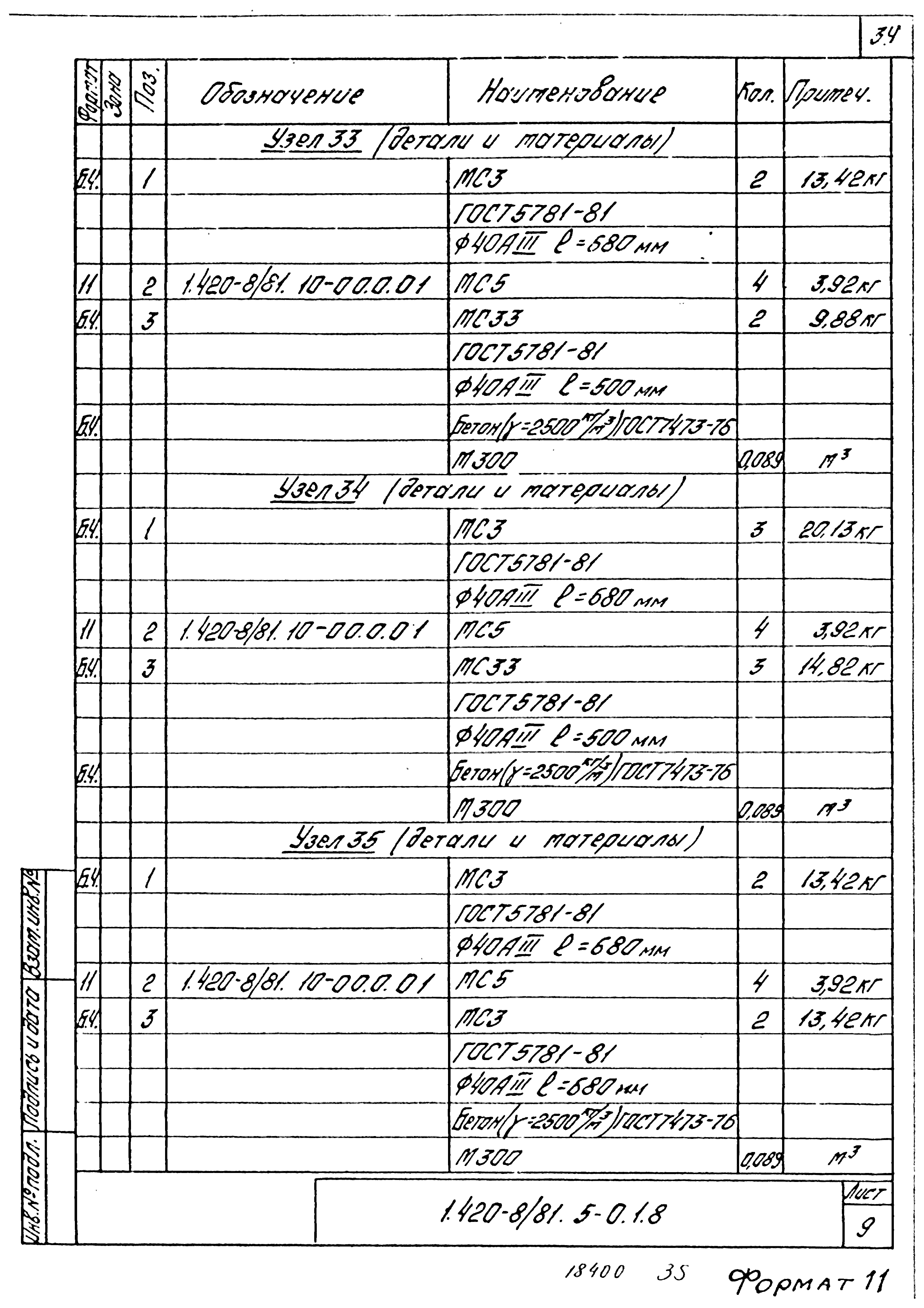 Серия 1.420-8/81