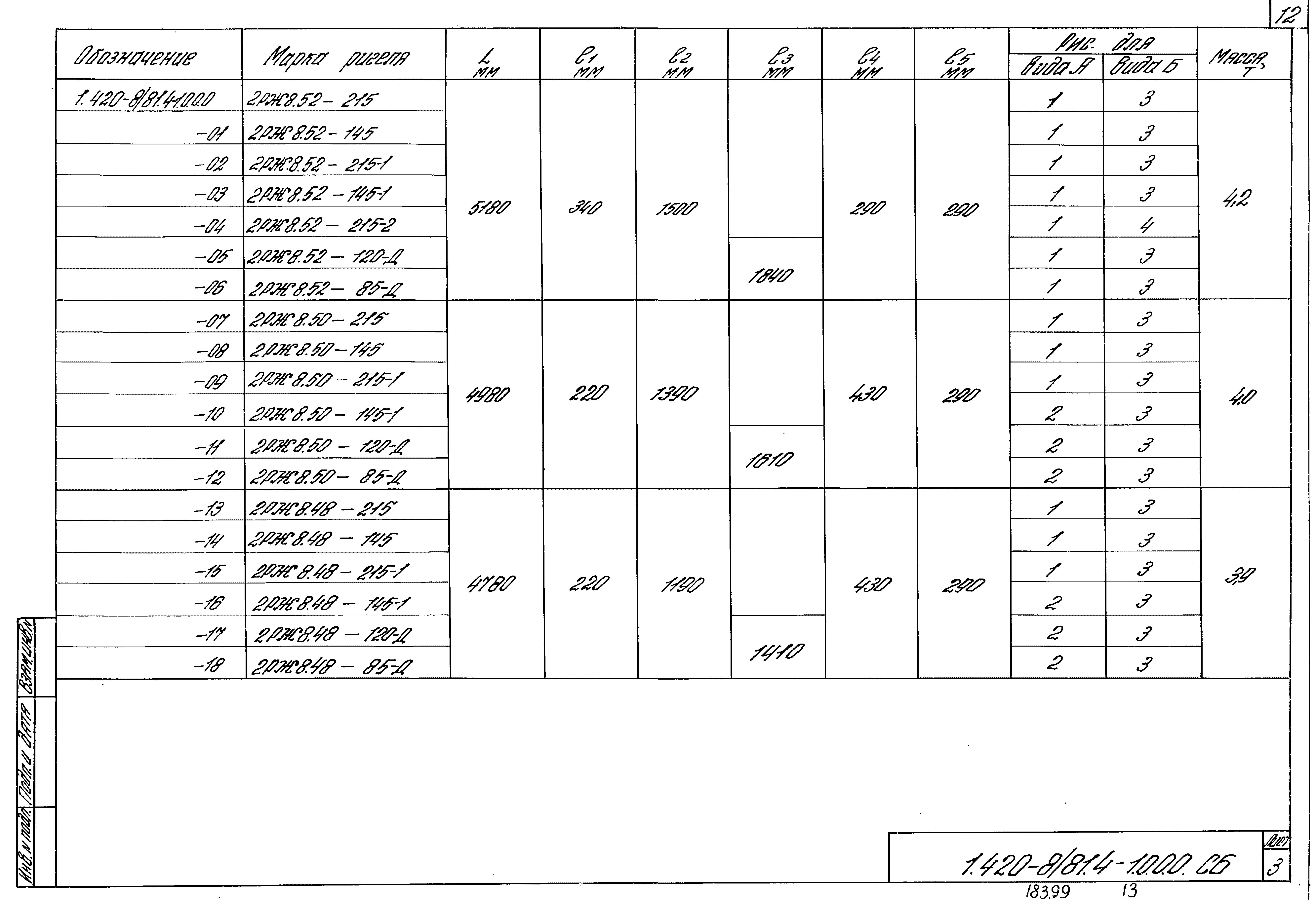 Серия 1.420-8/81