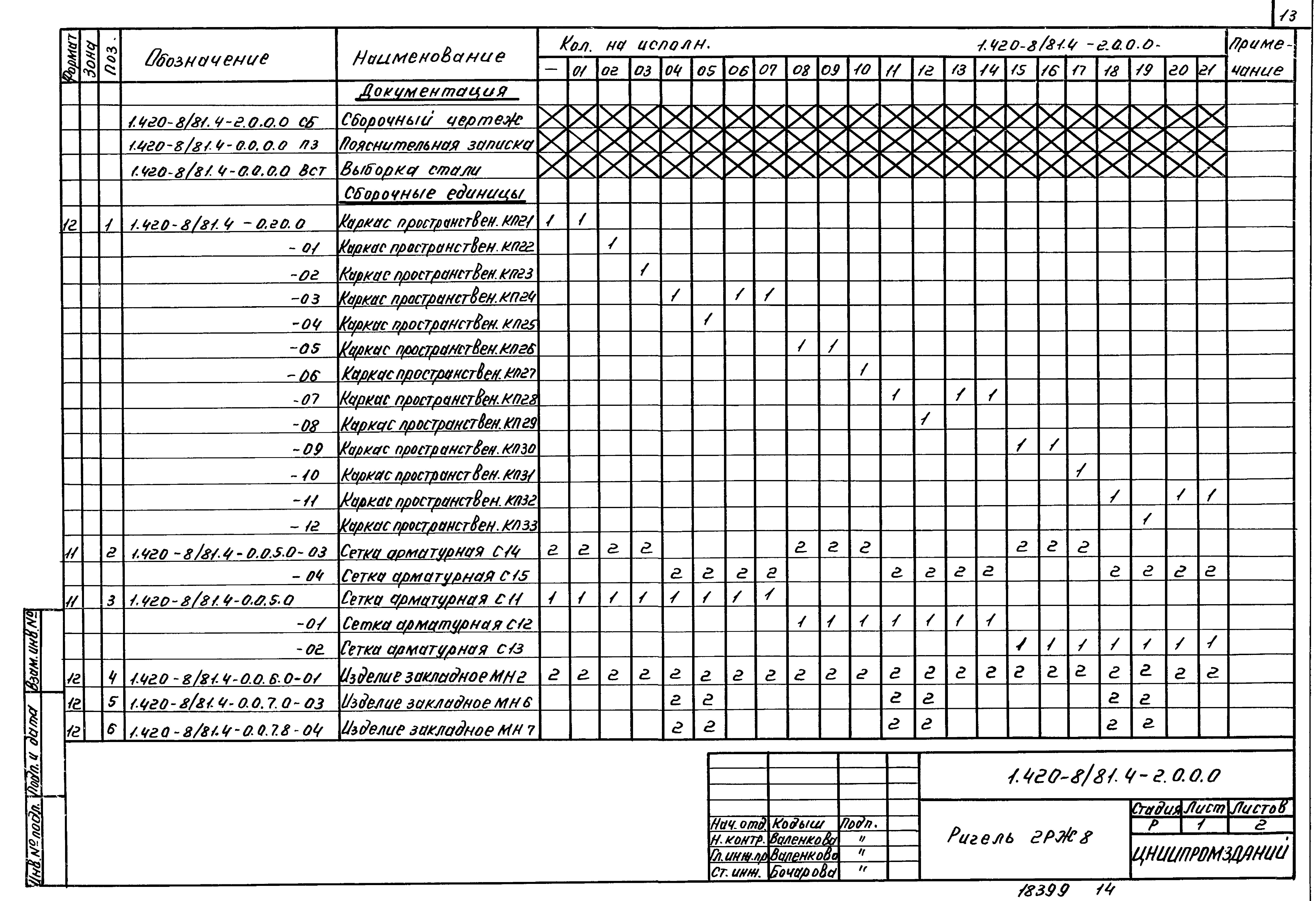 Серия 1.420-8/81