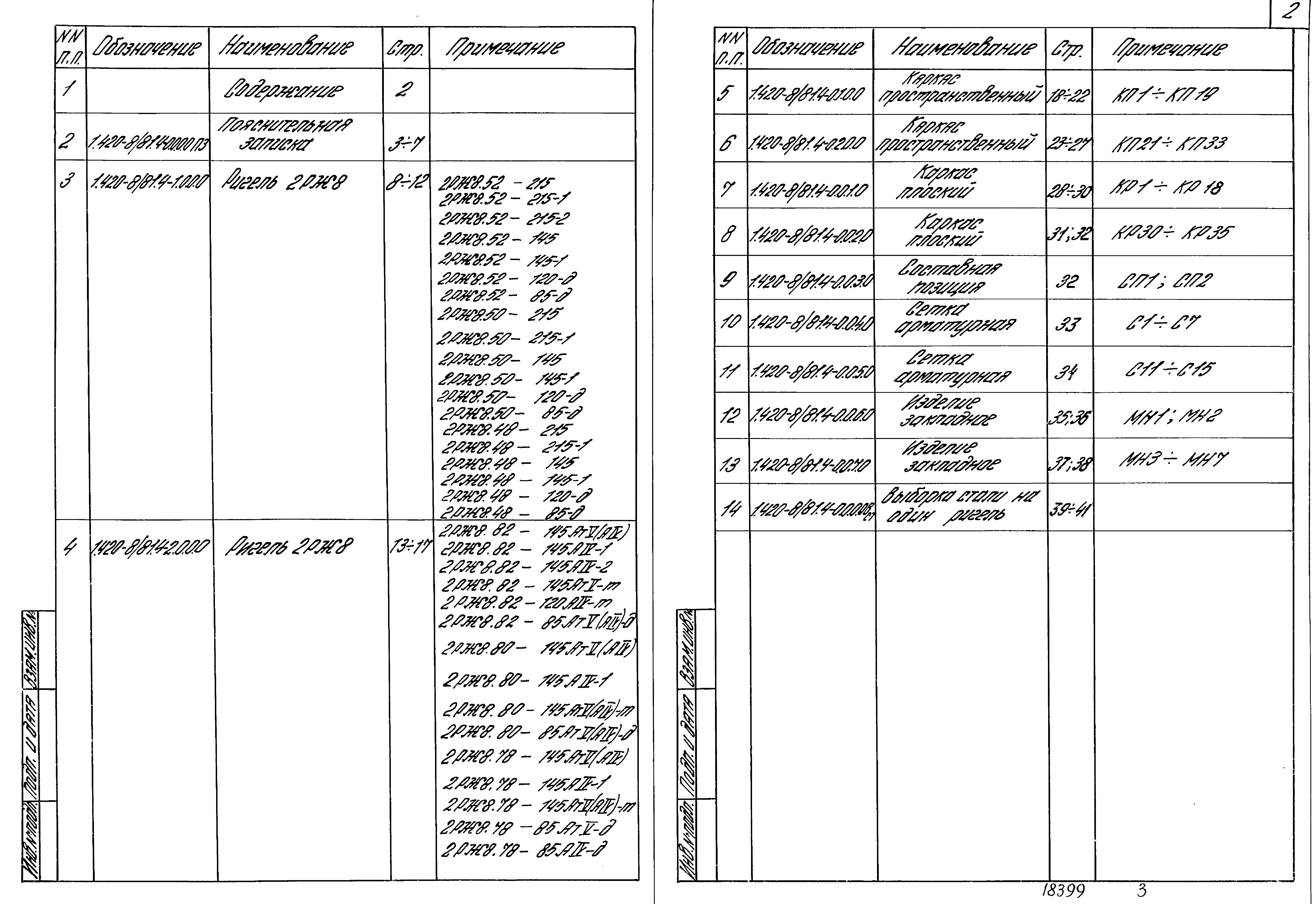 Серия 1.420-8/81