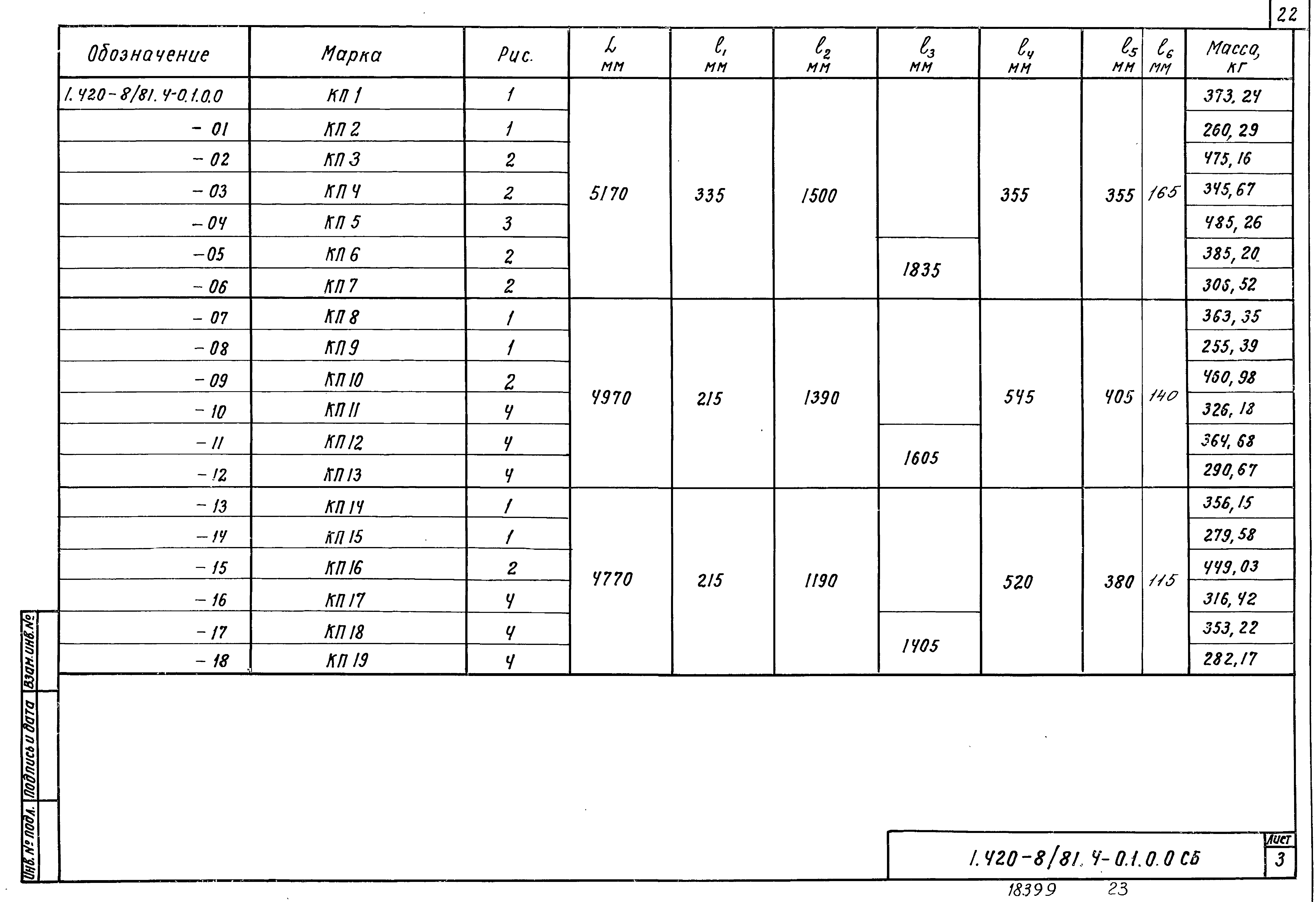 Серия 1.420-8/81