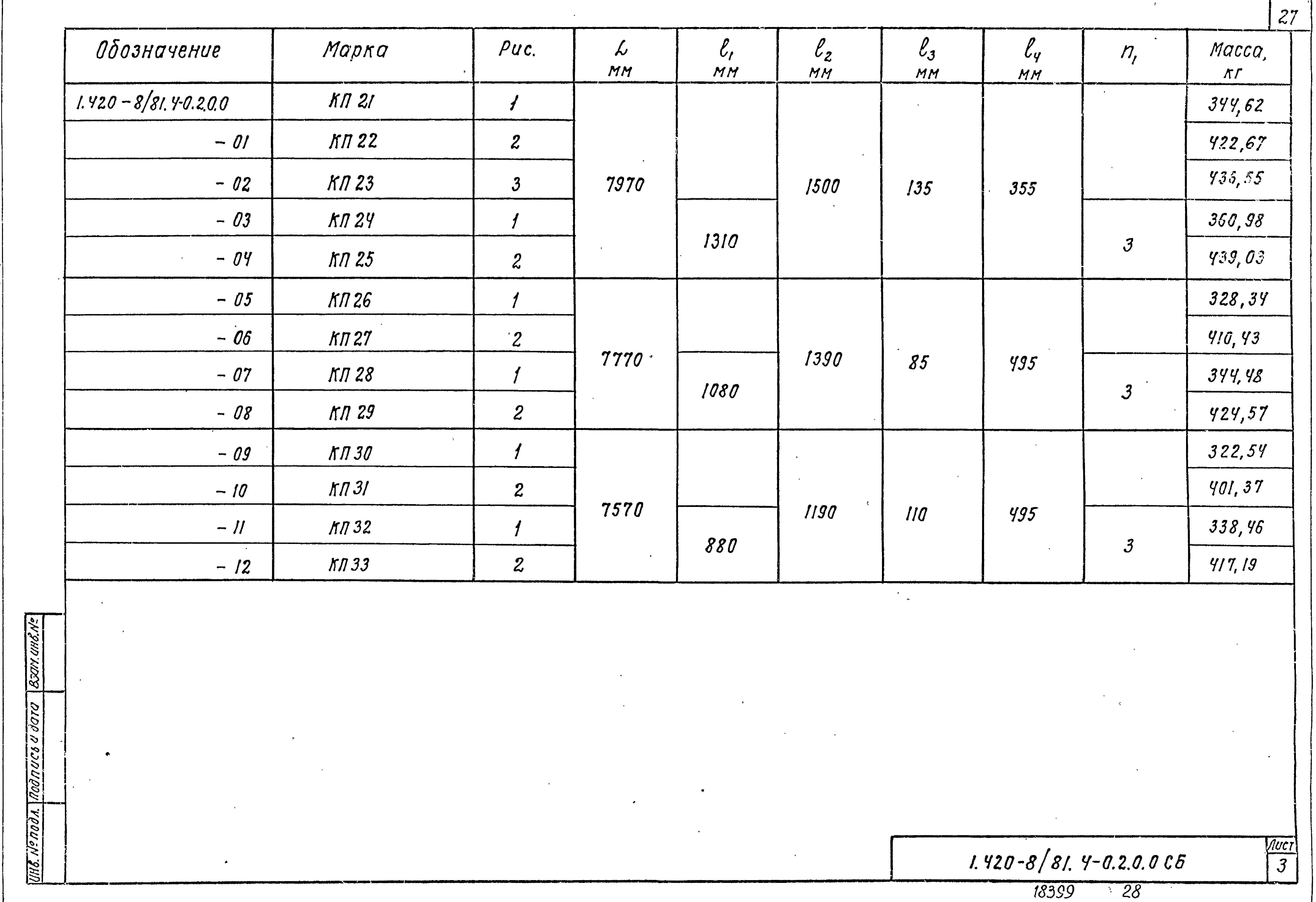 Серия 1.420-8/81