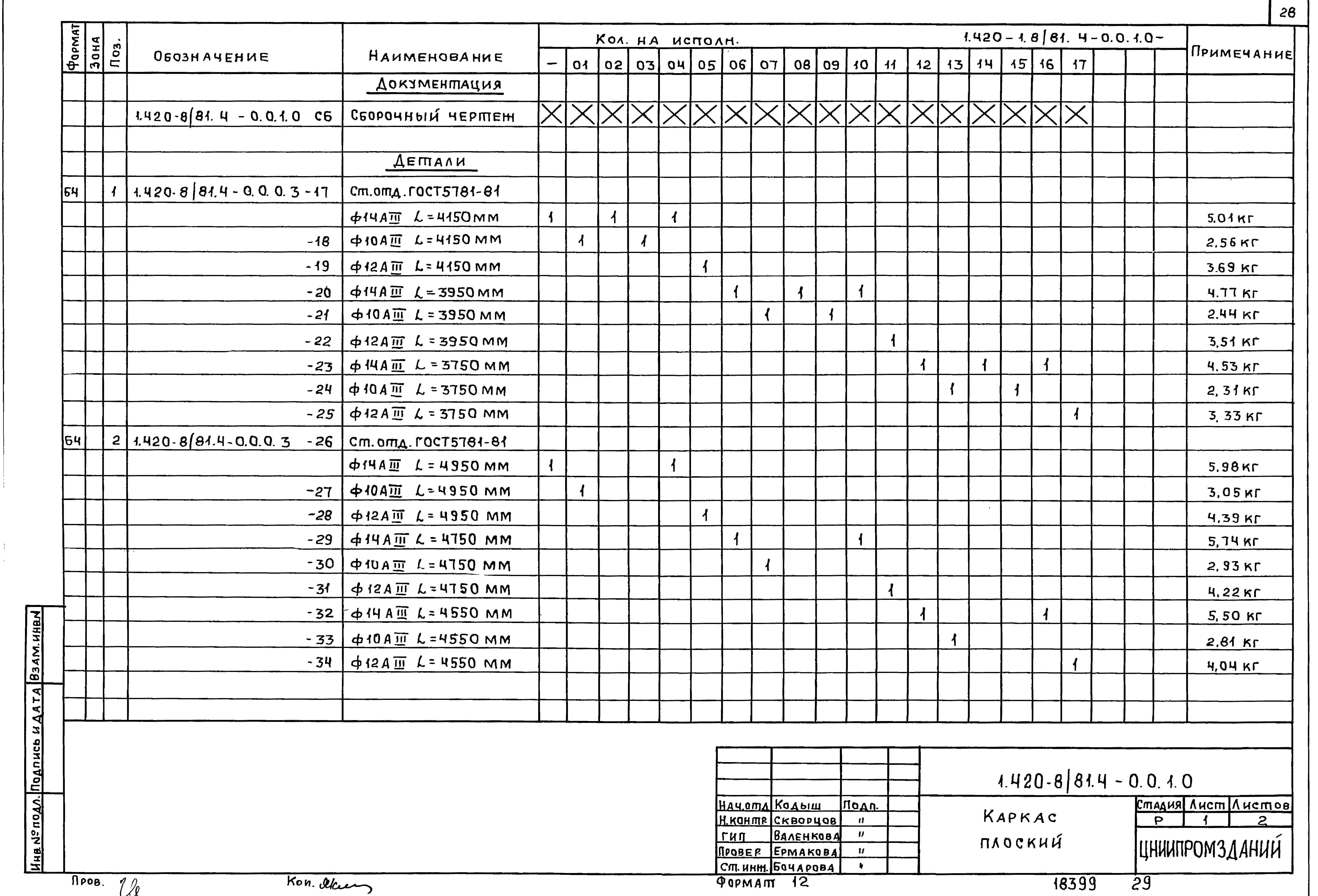 Серия 1.420-8/81