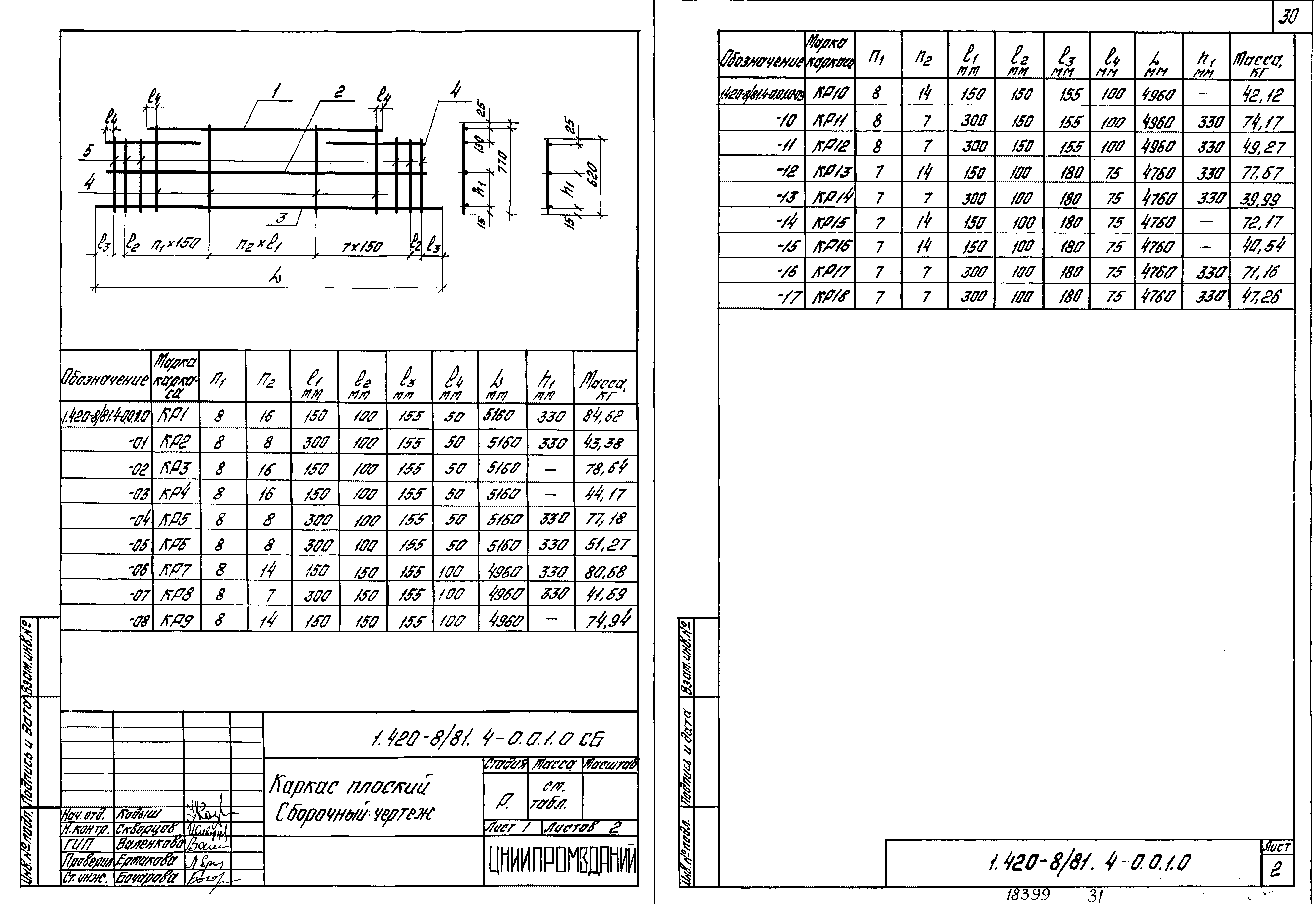 Серия 1.420-8/81