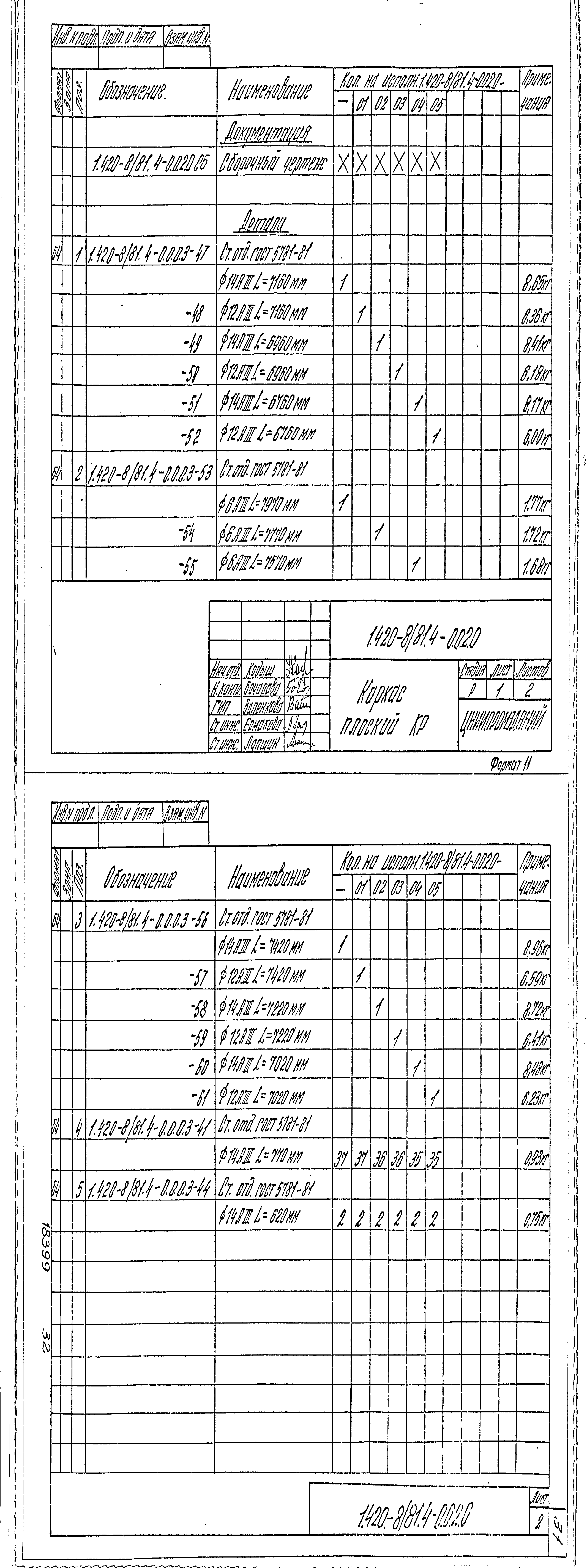 Серия 1.420-8/81