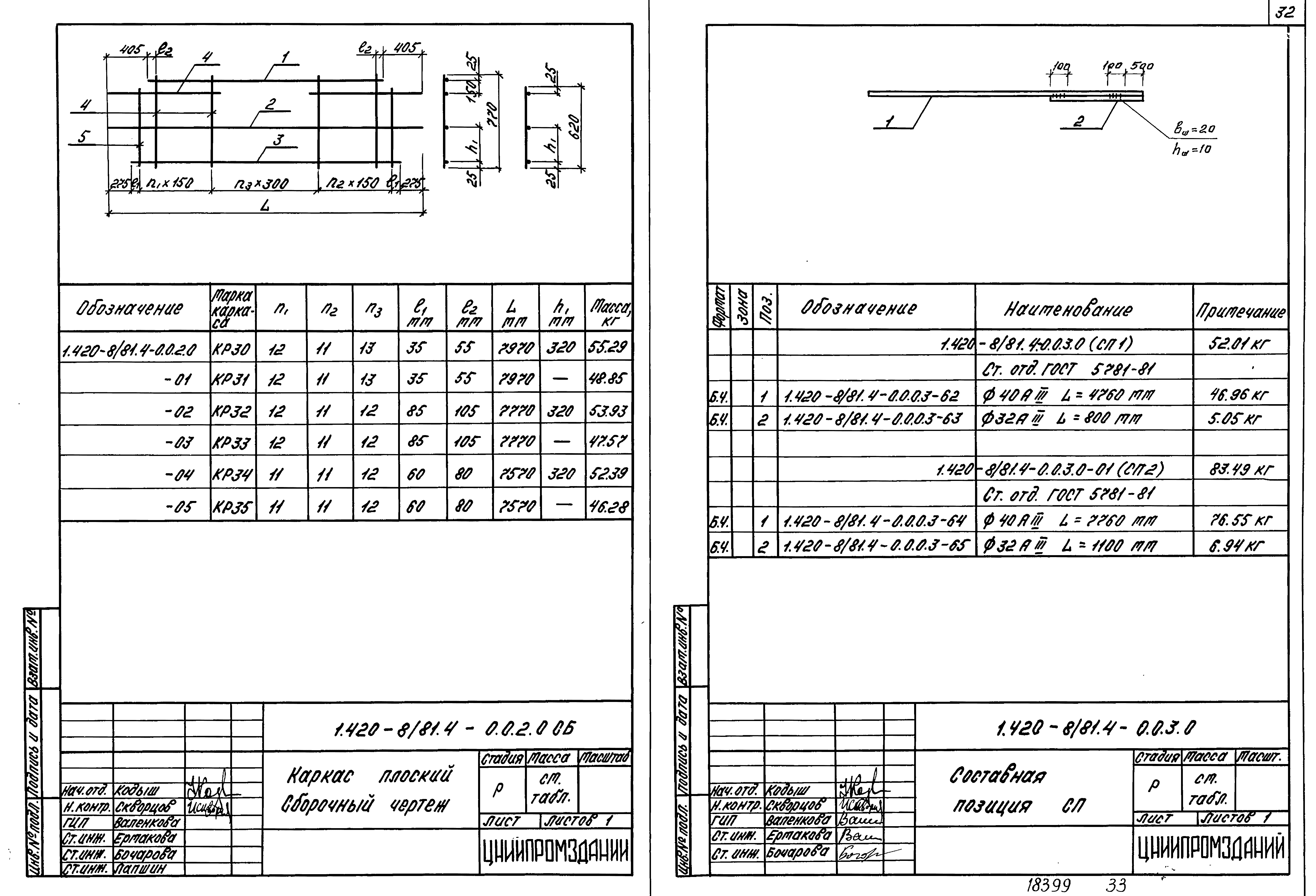 Серия 1.420-8/81