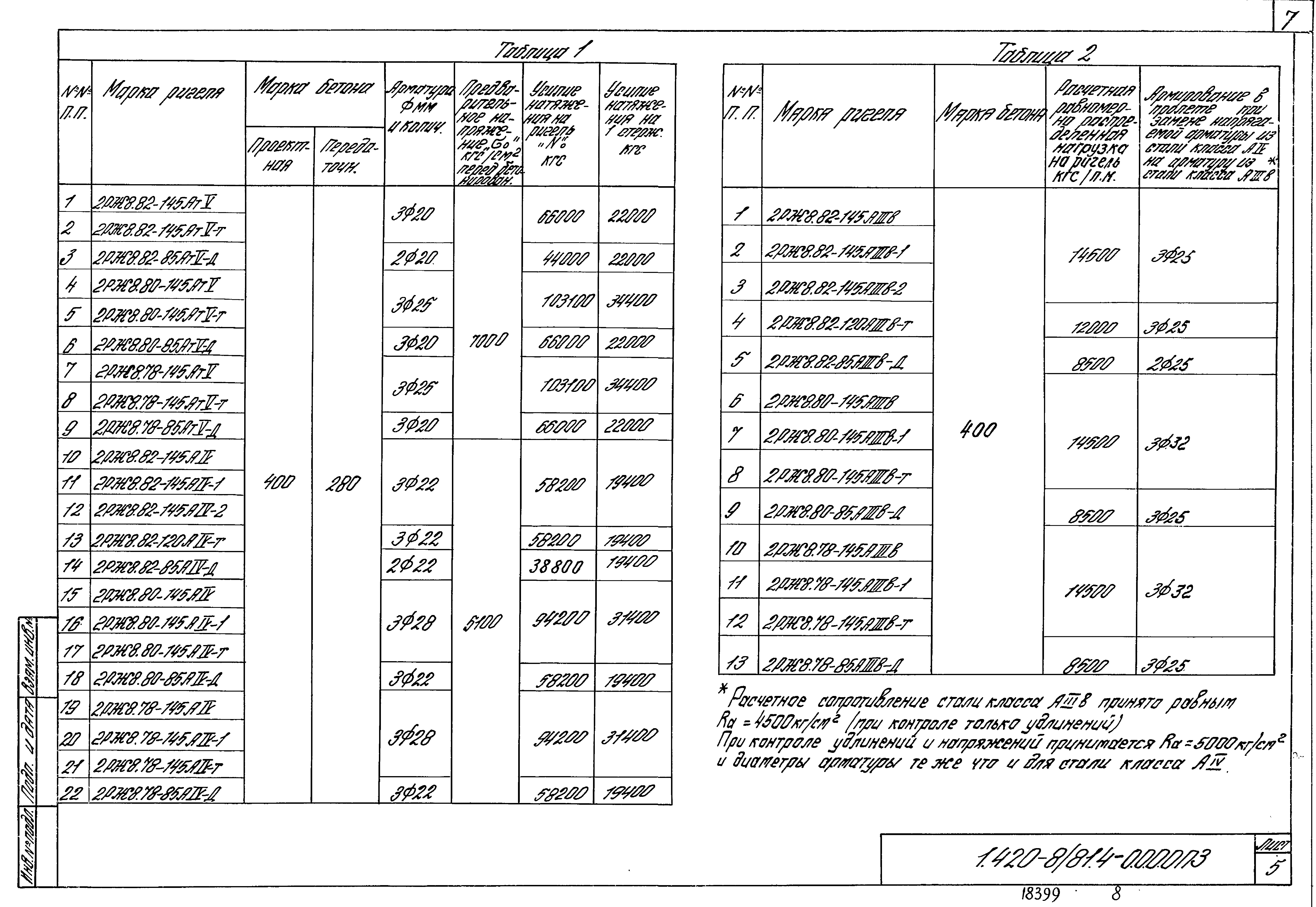 Серия 1.420-8/81