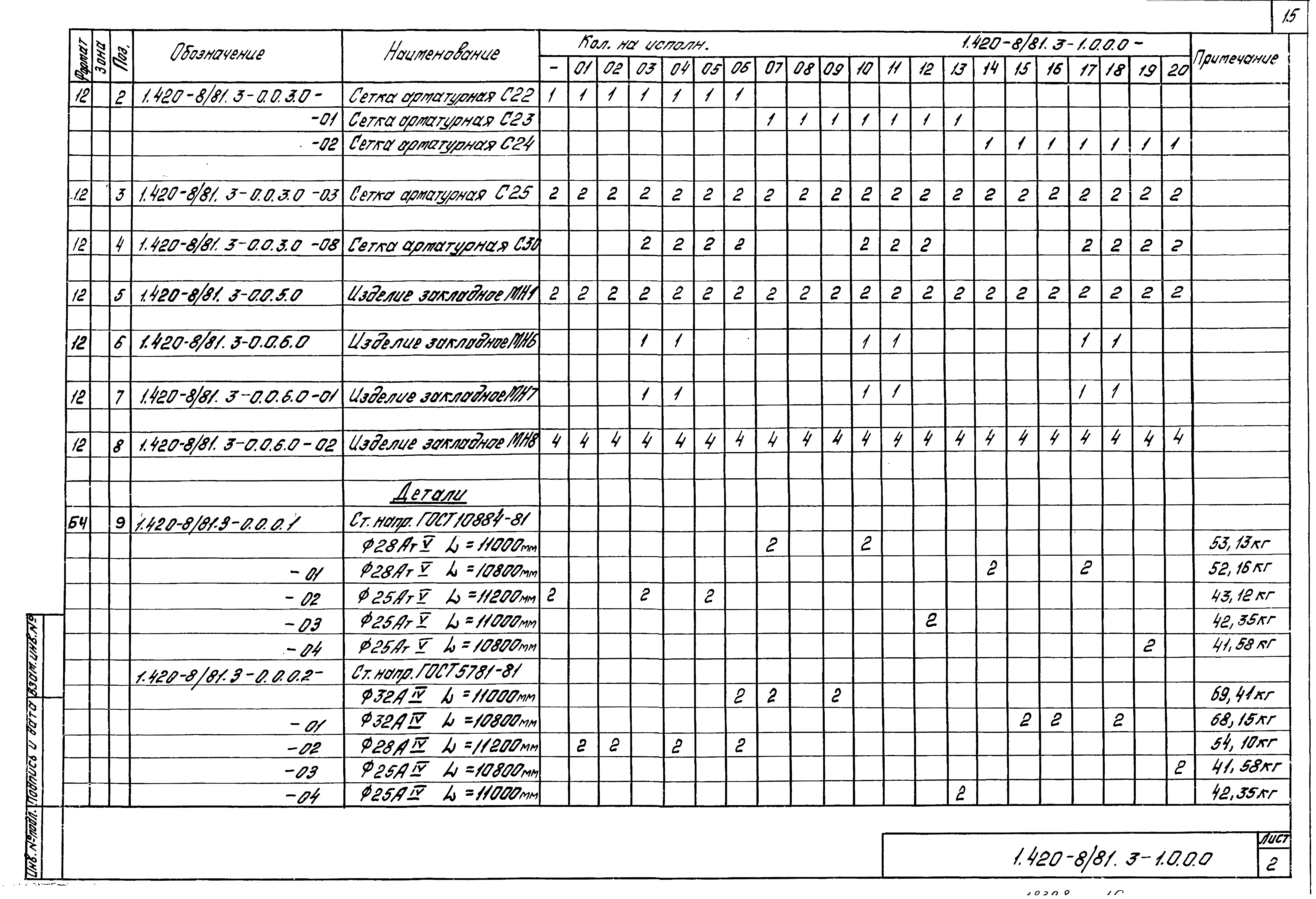 Серия 1.420-8/81