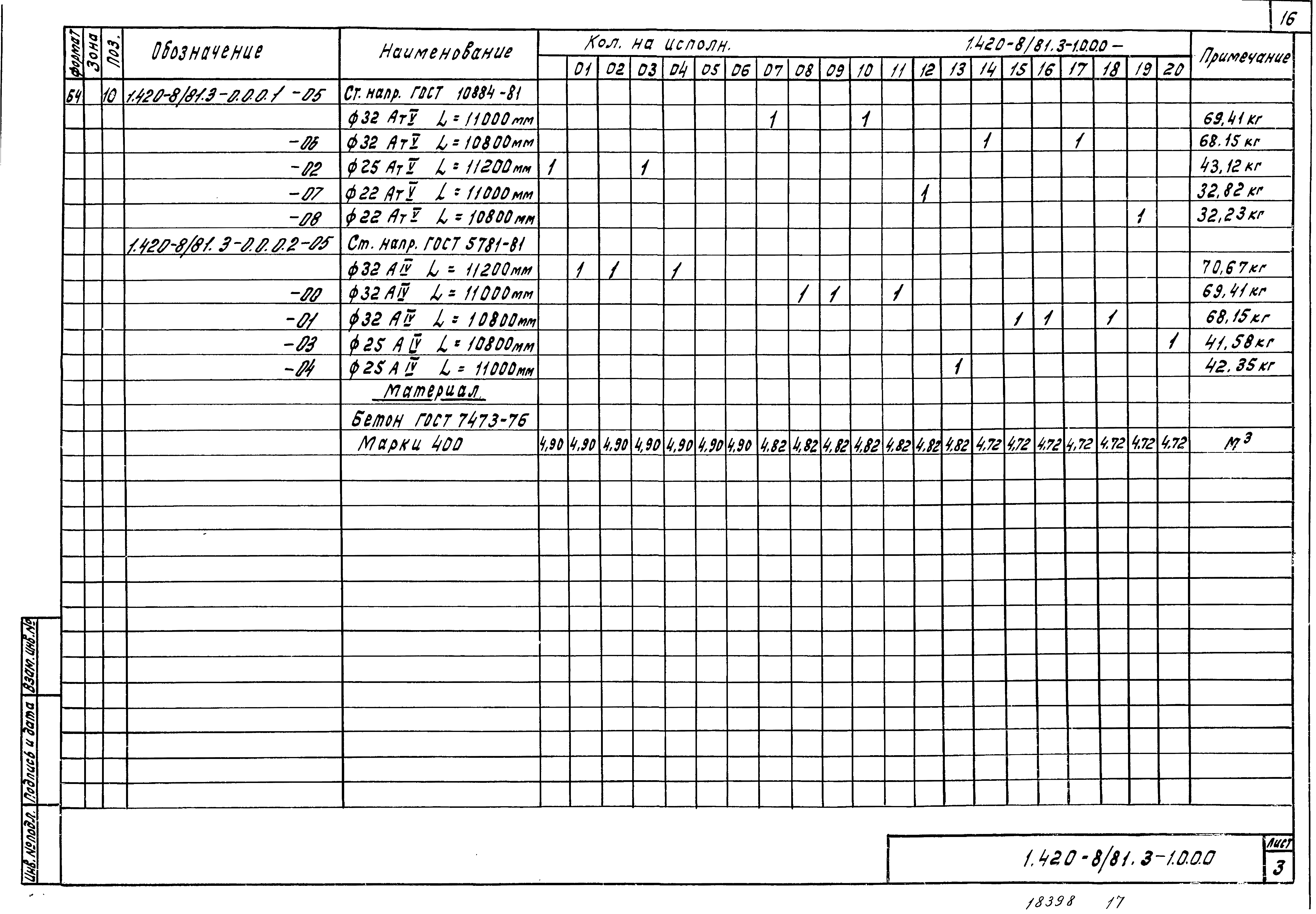 Серия 1.420-8/81