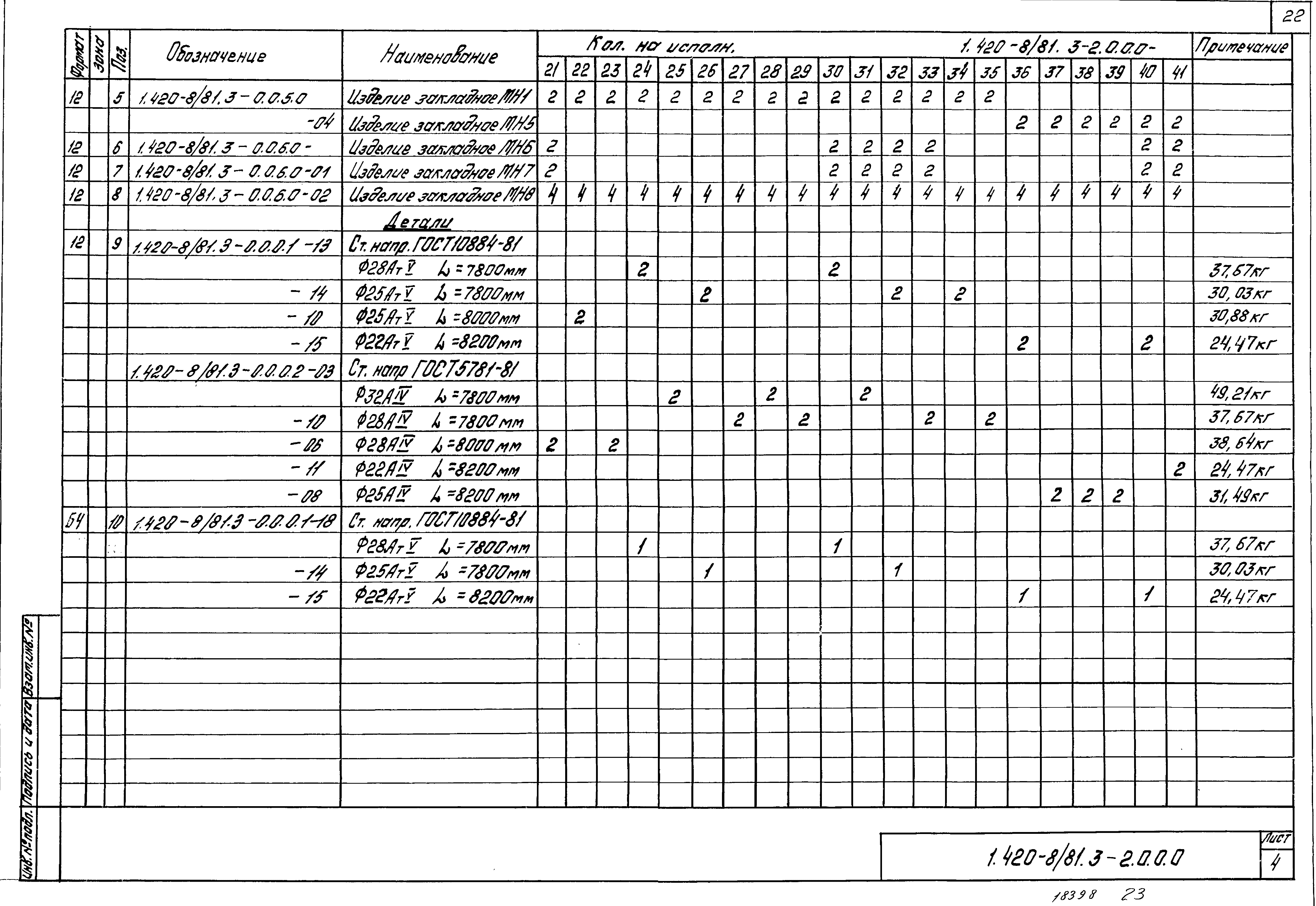 Серия 1.420-8/81