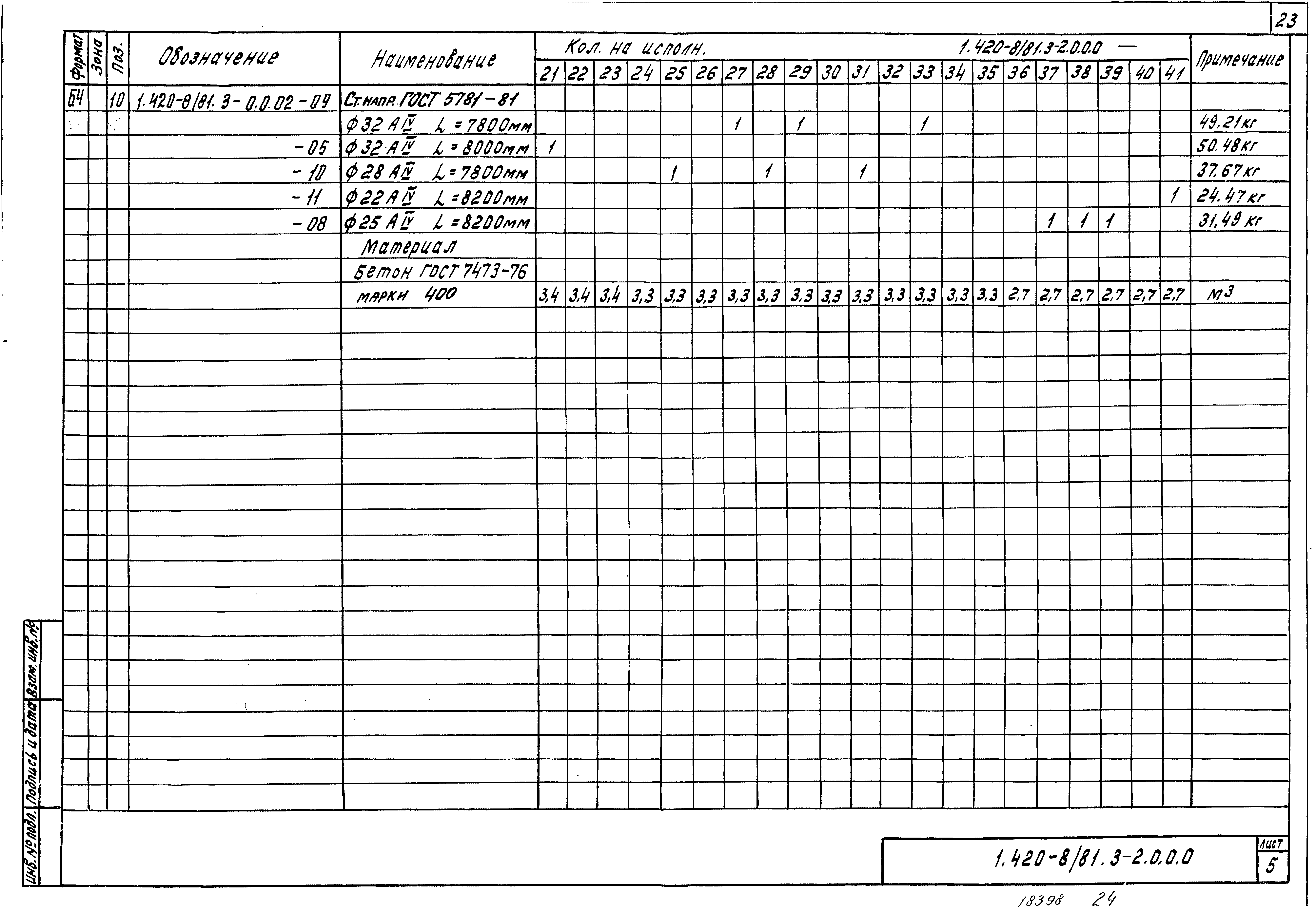 Серия 1.420-8/81