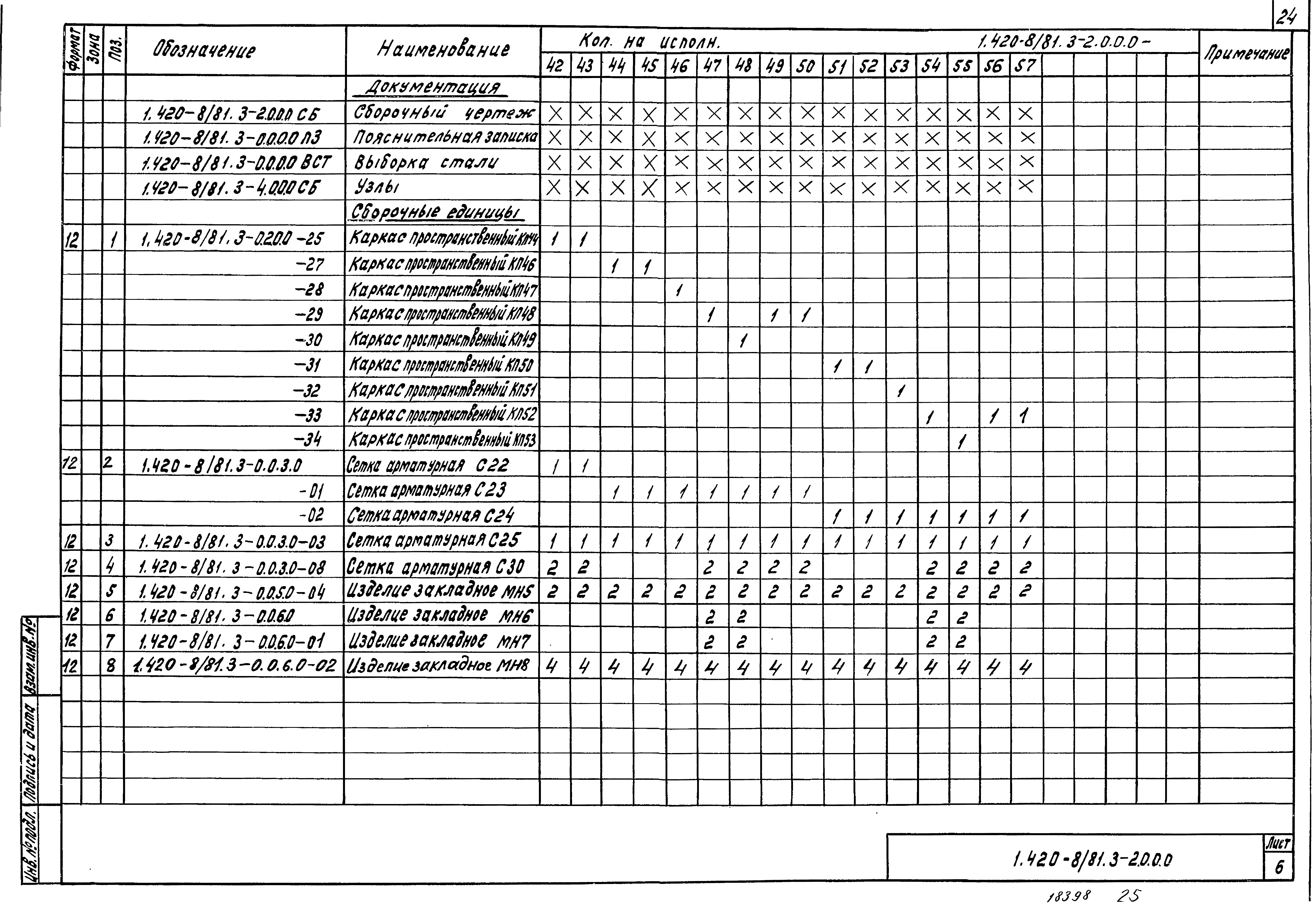 Серия 1.420-8/81