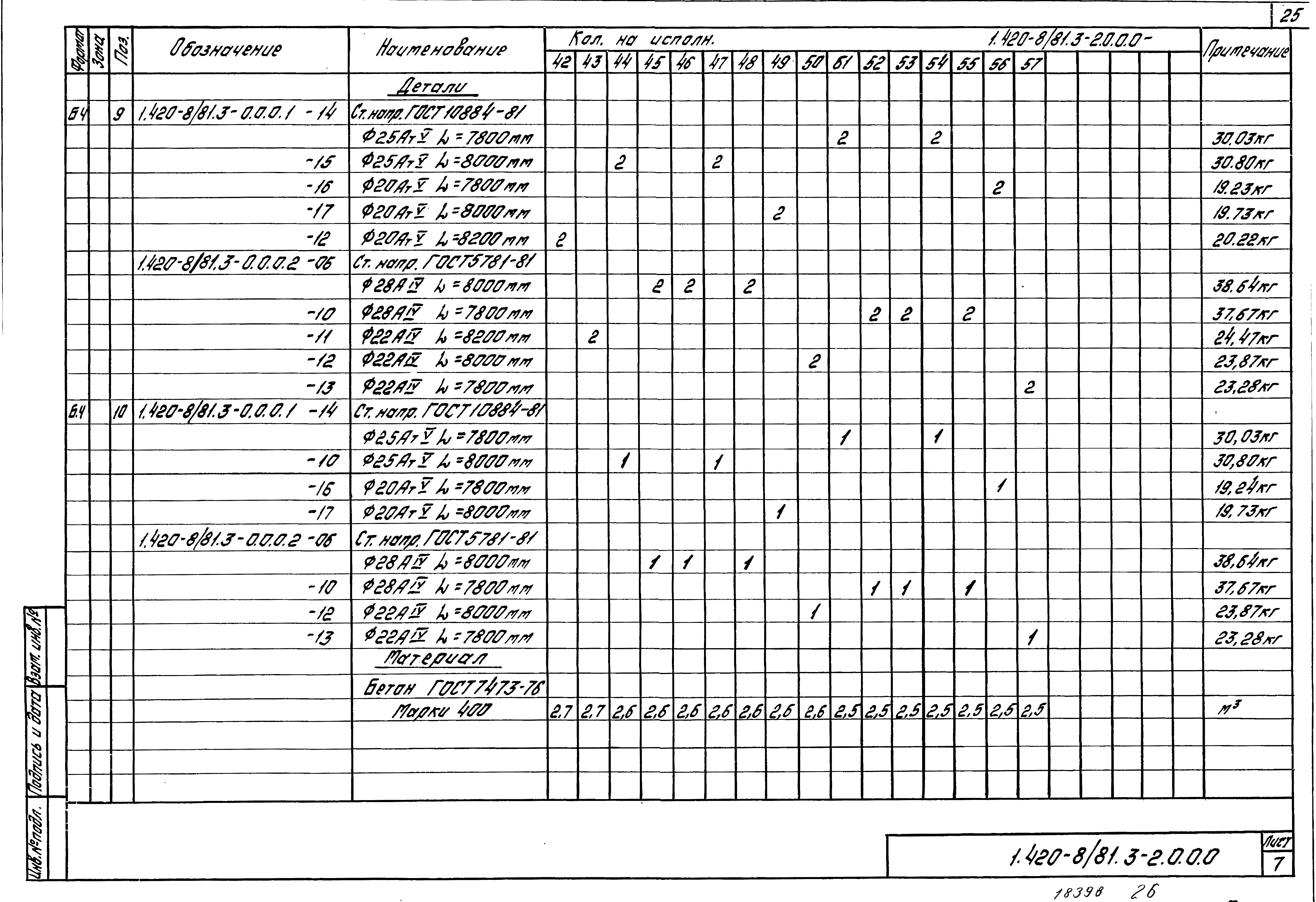 Серия 1.420-8/81