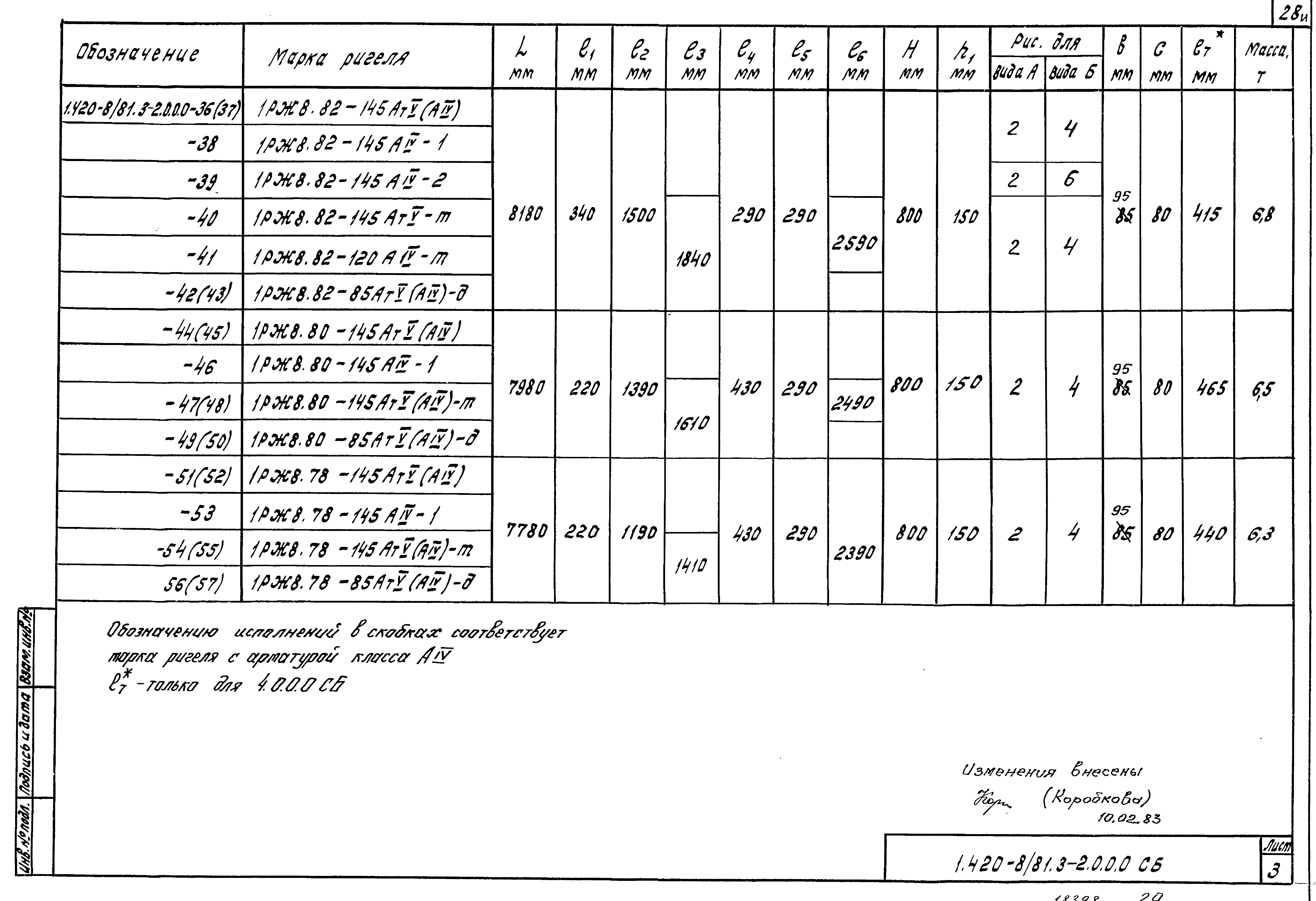 Серия 1.420-8/81