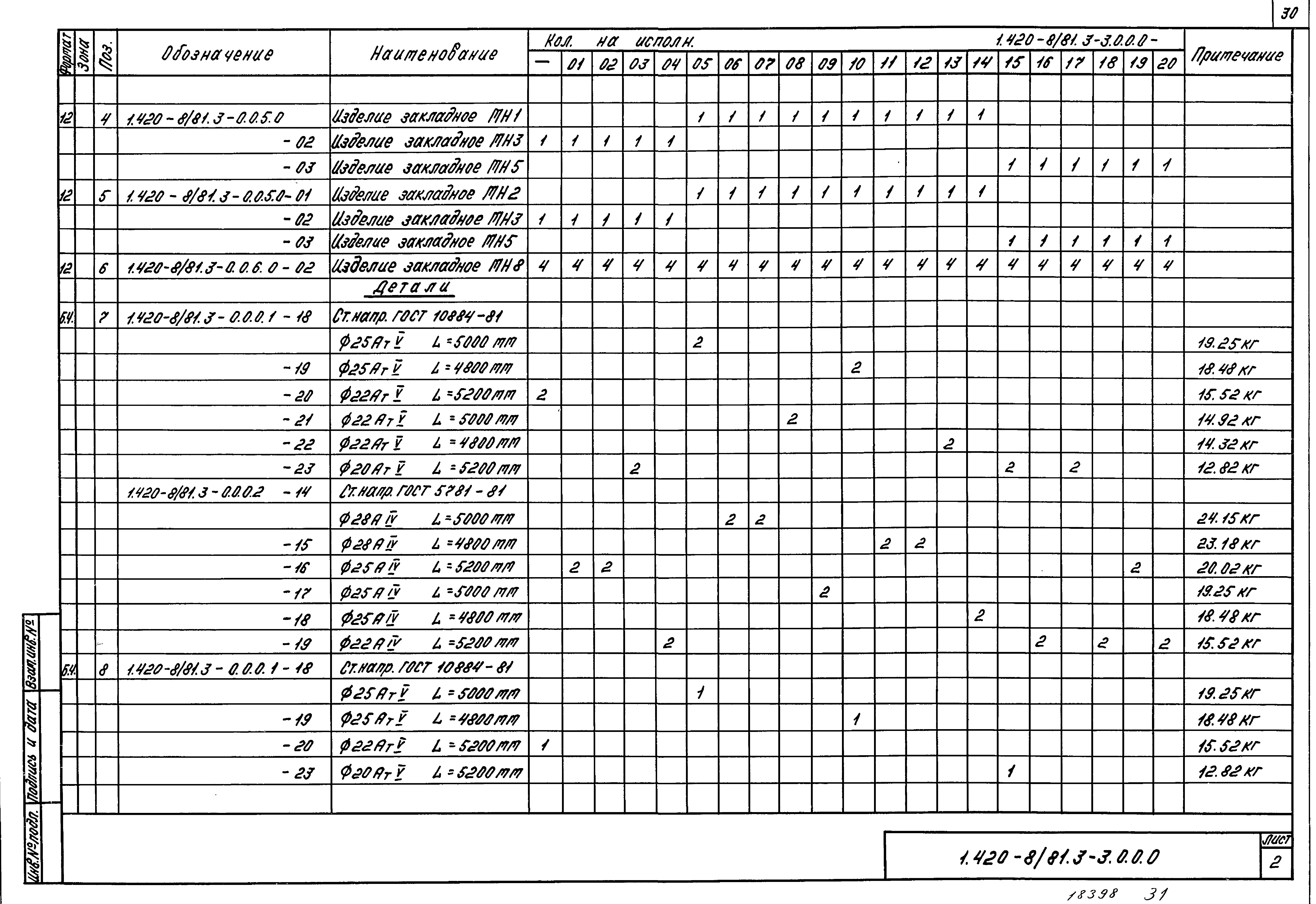 Серия 1.420-8/81