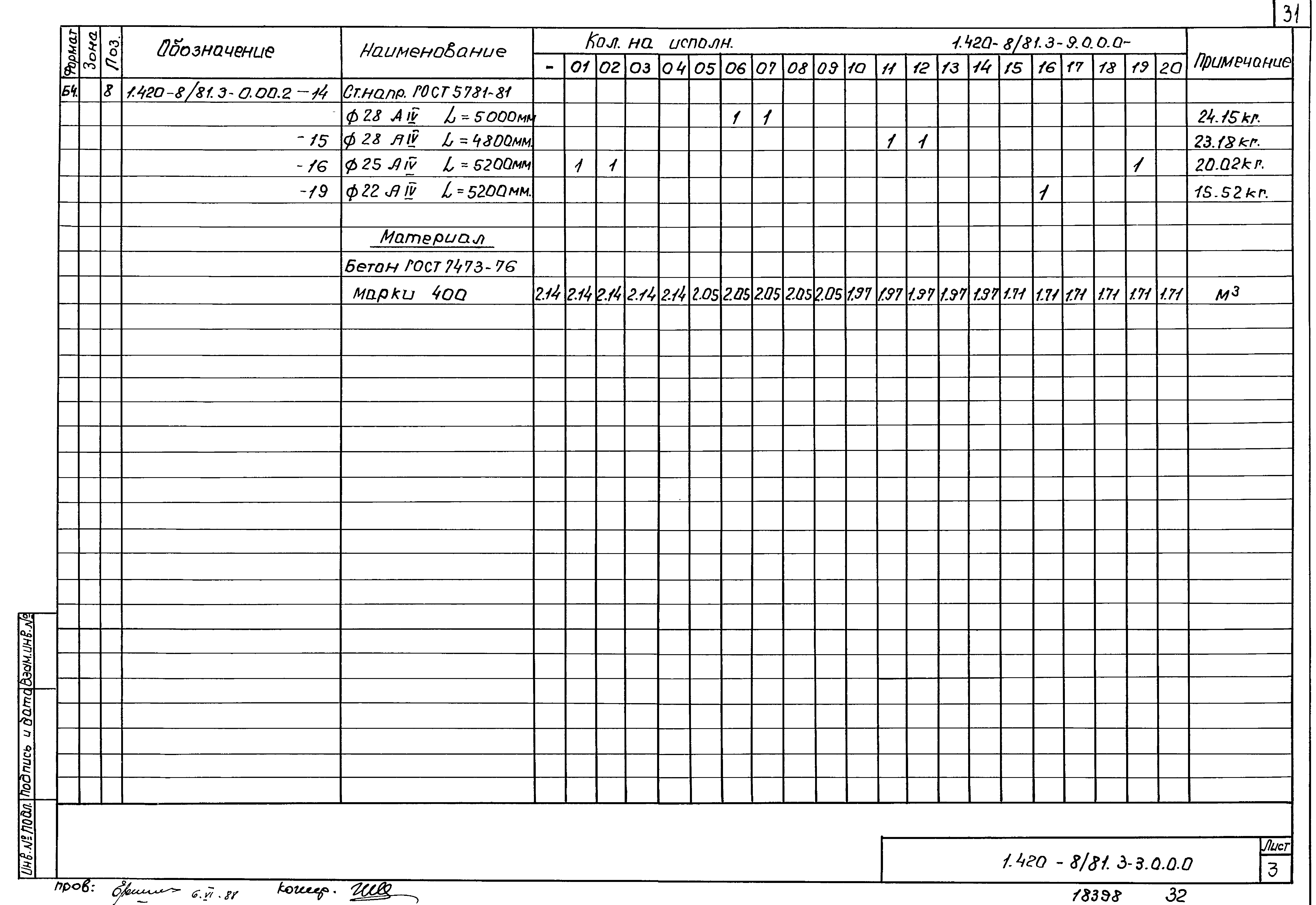 Серия 1.420-8/81