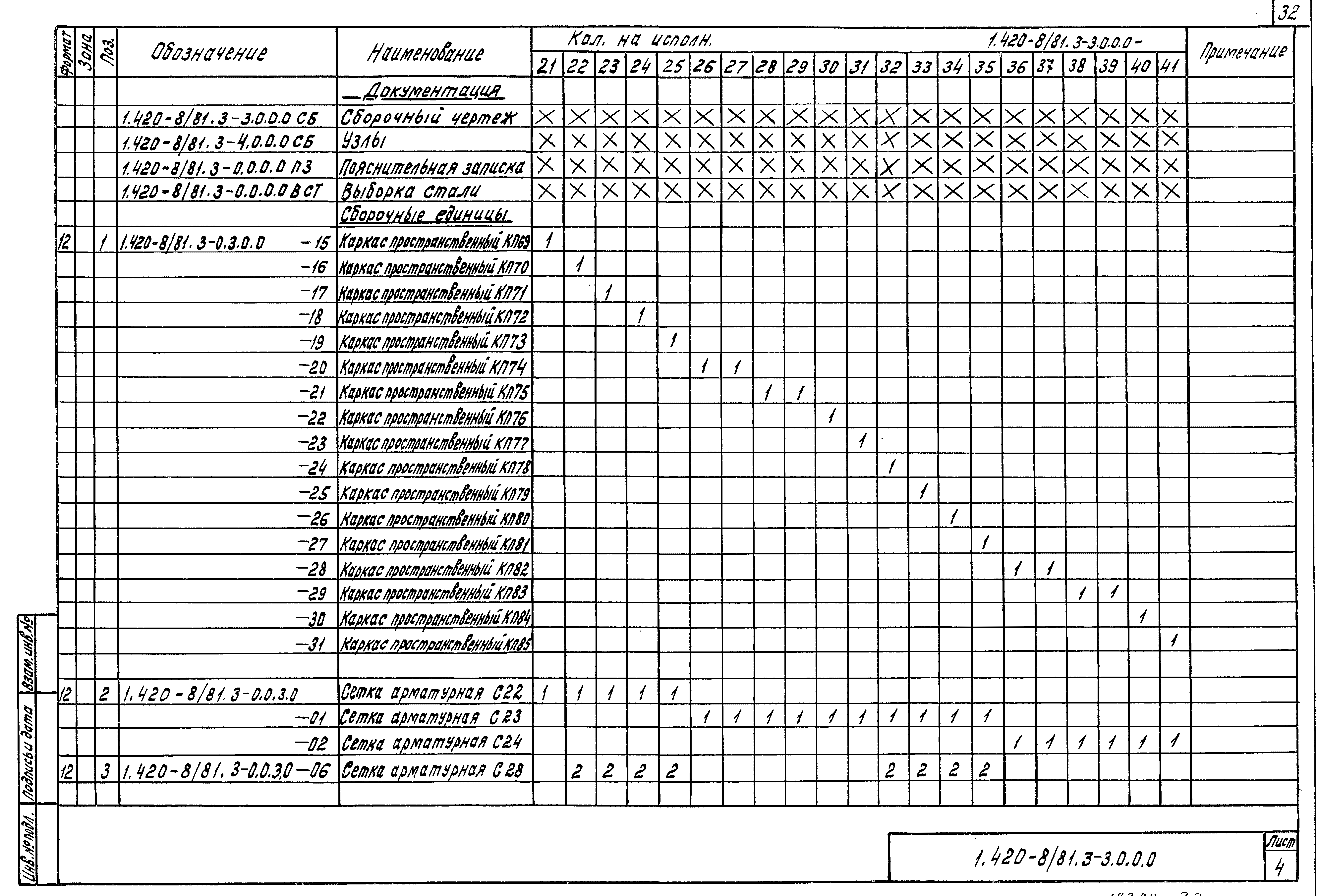 Серия 1.420-8/81