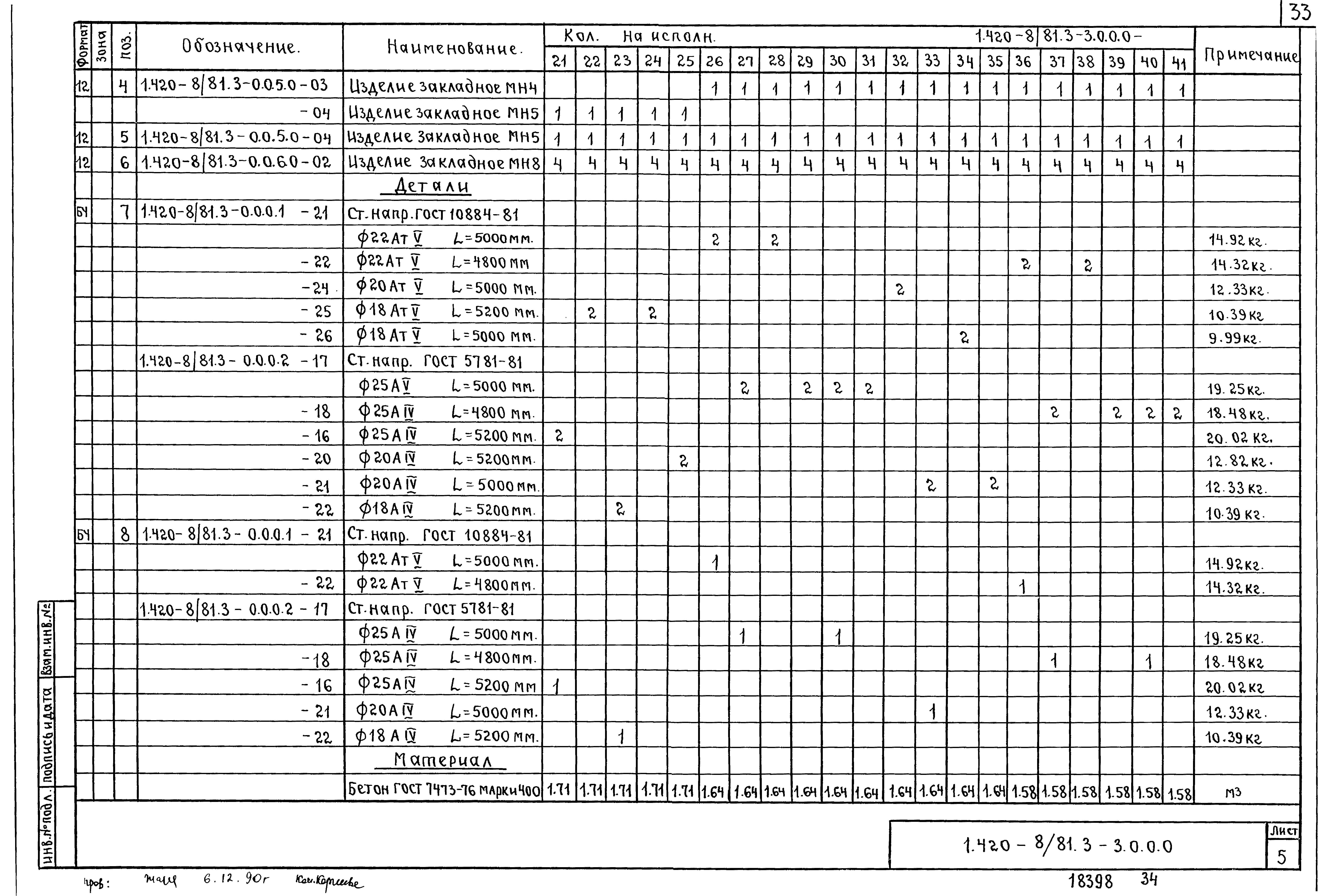 Серия 1.420-8/81