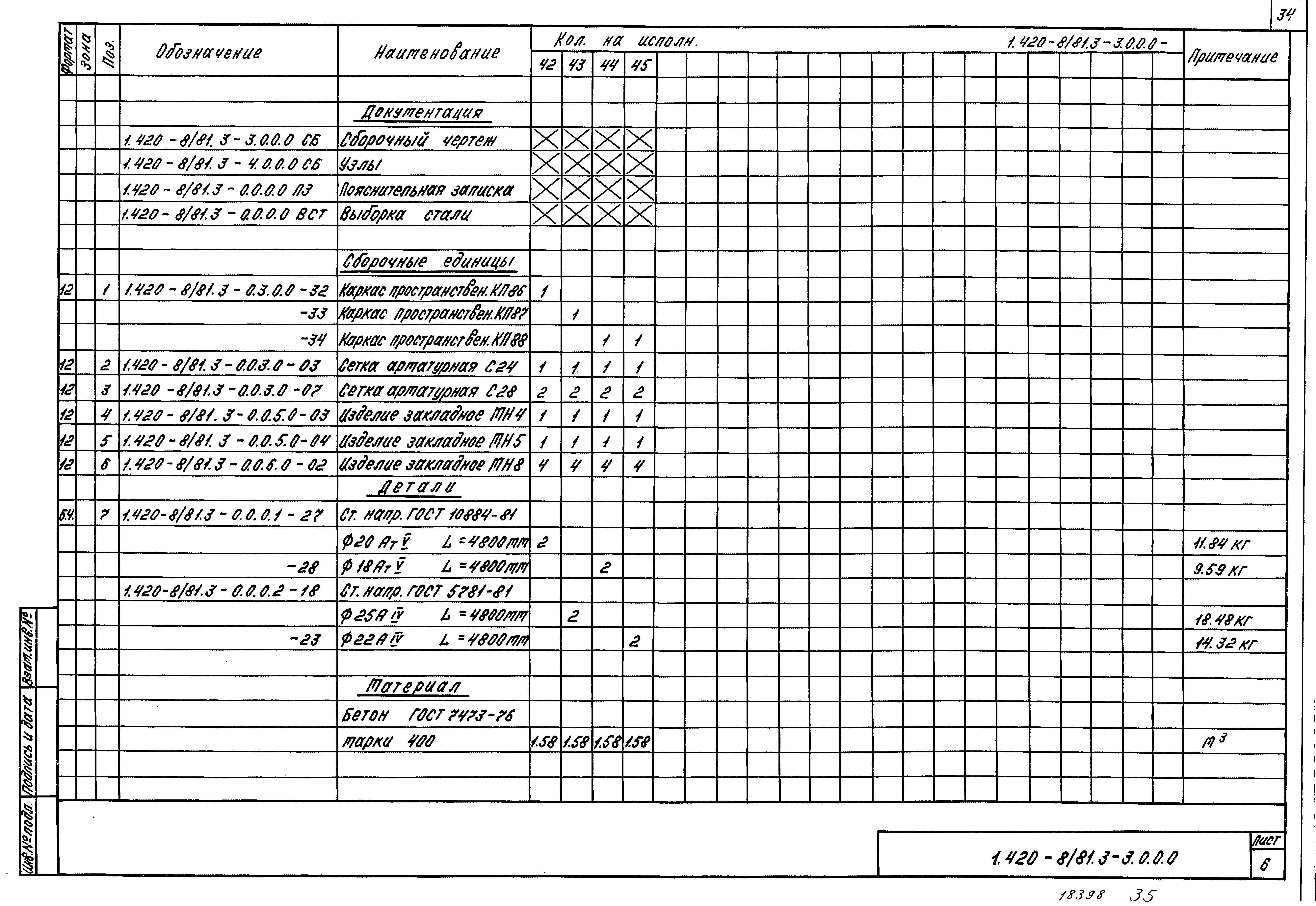 Серия 1.420-8/81