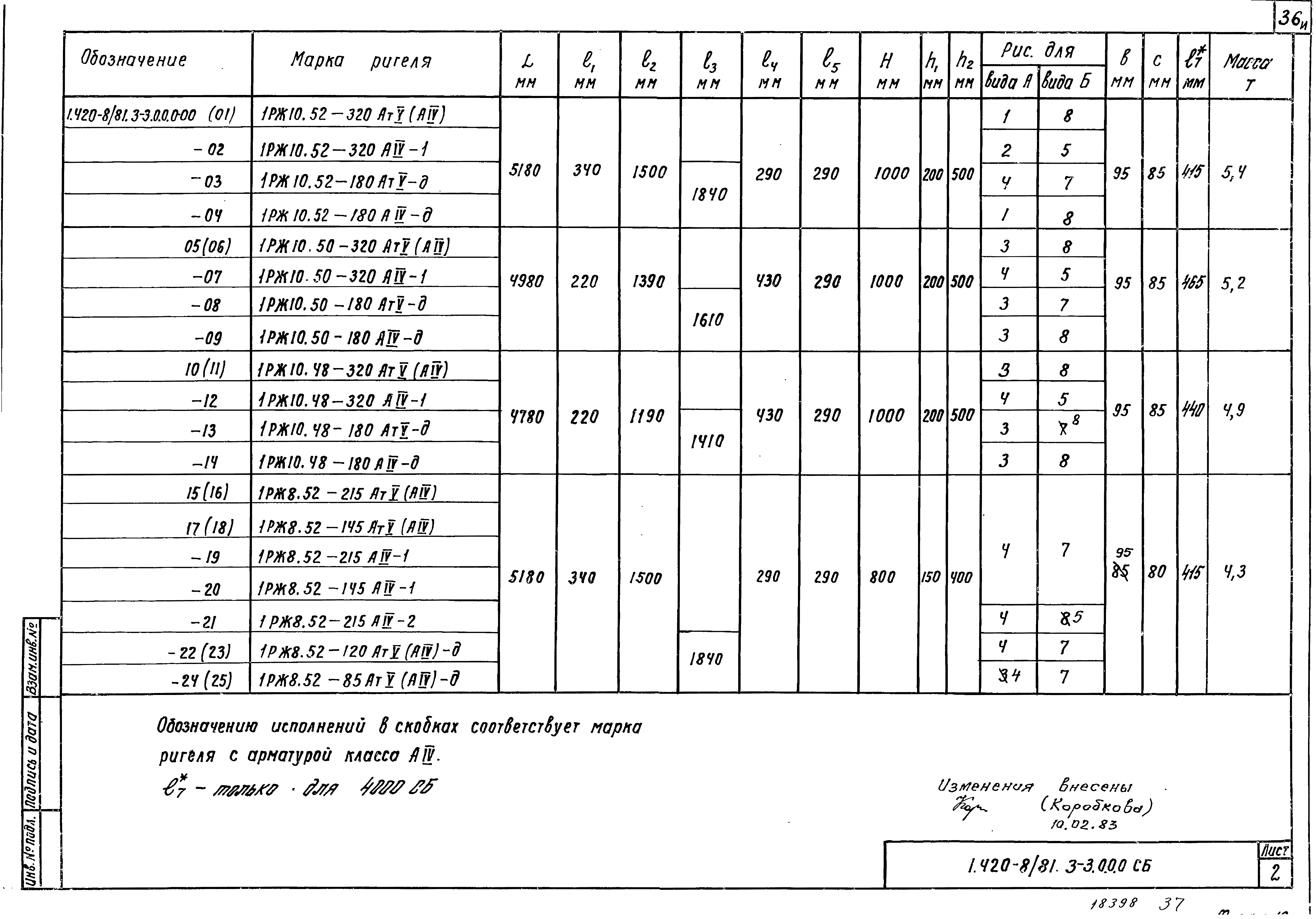 Серия 1.420-8/81